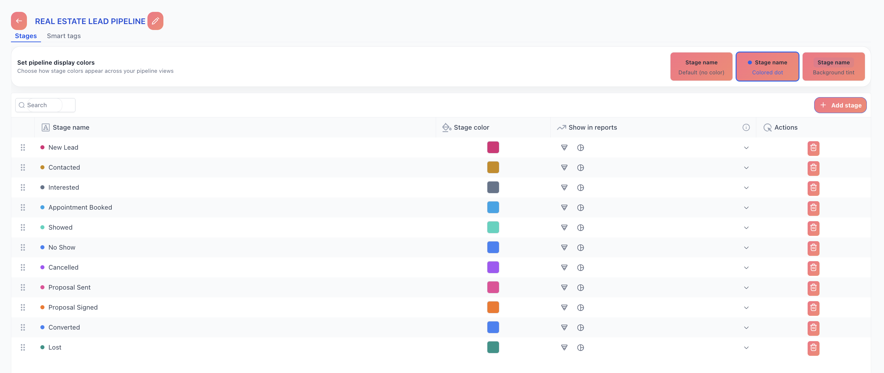 GHL workflow sample