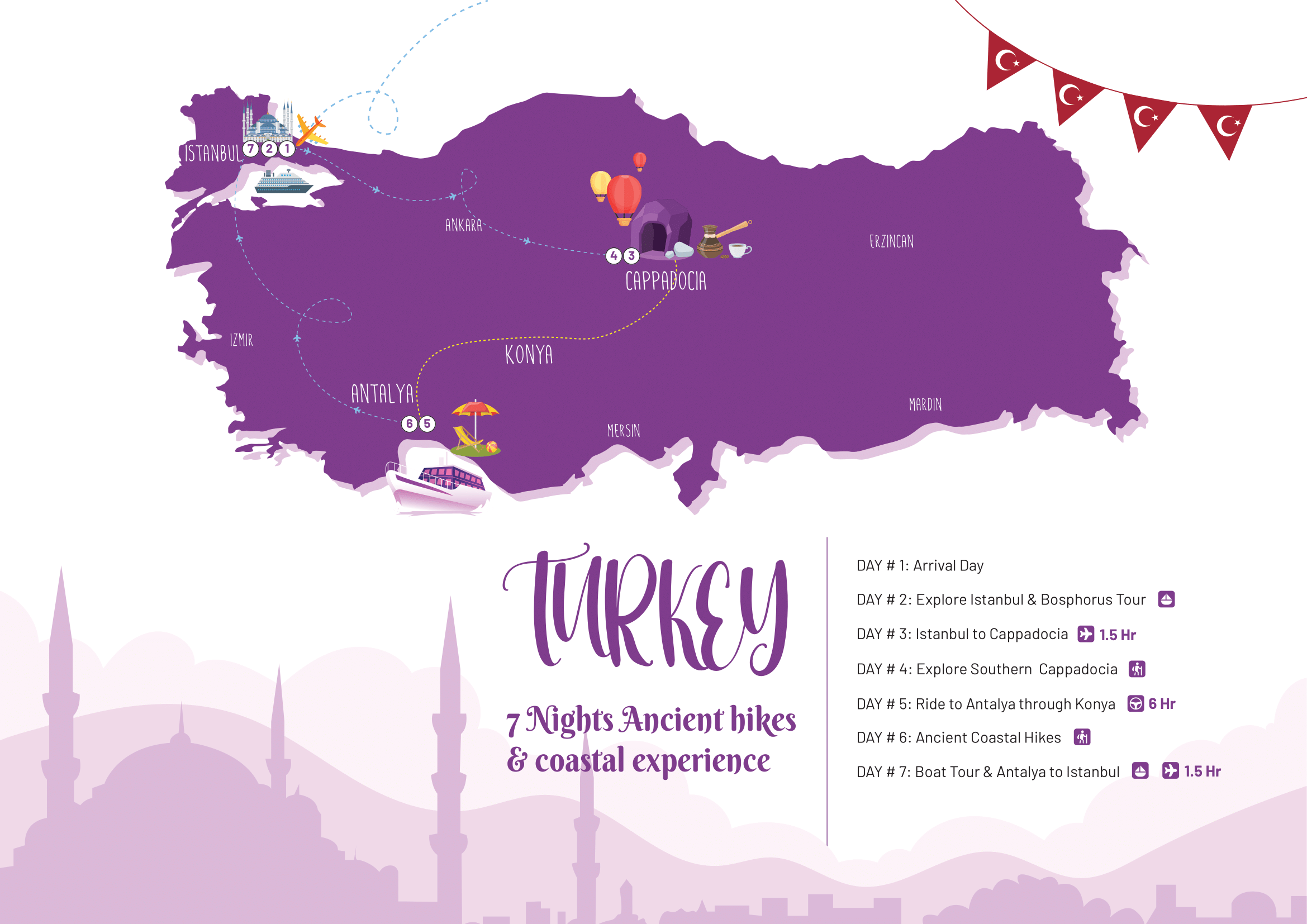 Turkey map