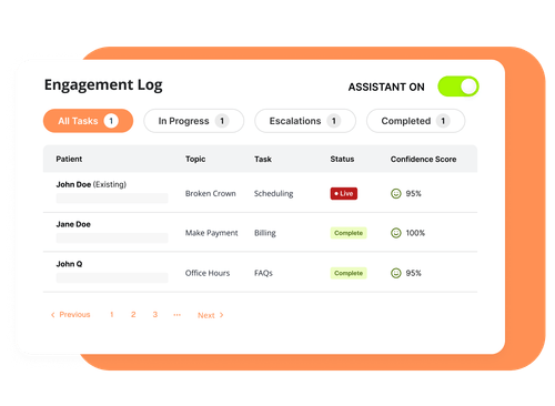 Sample Engagement Log showing a scheduling request in progress alongside other completed patient requests.