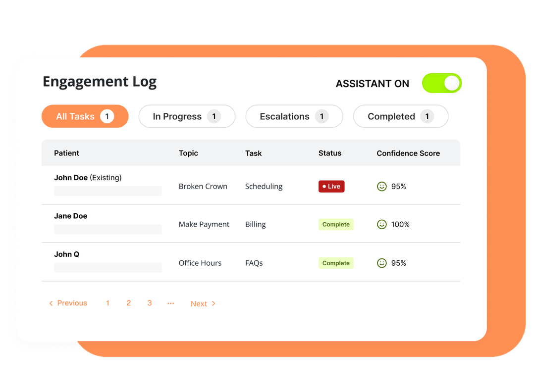 Sample Engagement Log dashboard listing patient conversations by topic and status, including an existing patient's scheduling request marked Live and other requests marked Complete.