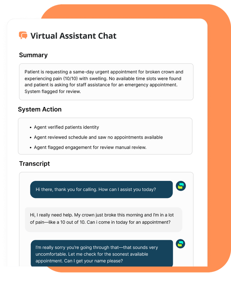 Sample assistant summary showing a patient's request, the actions the assistant took, and a full transcript flagged for staff review.