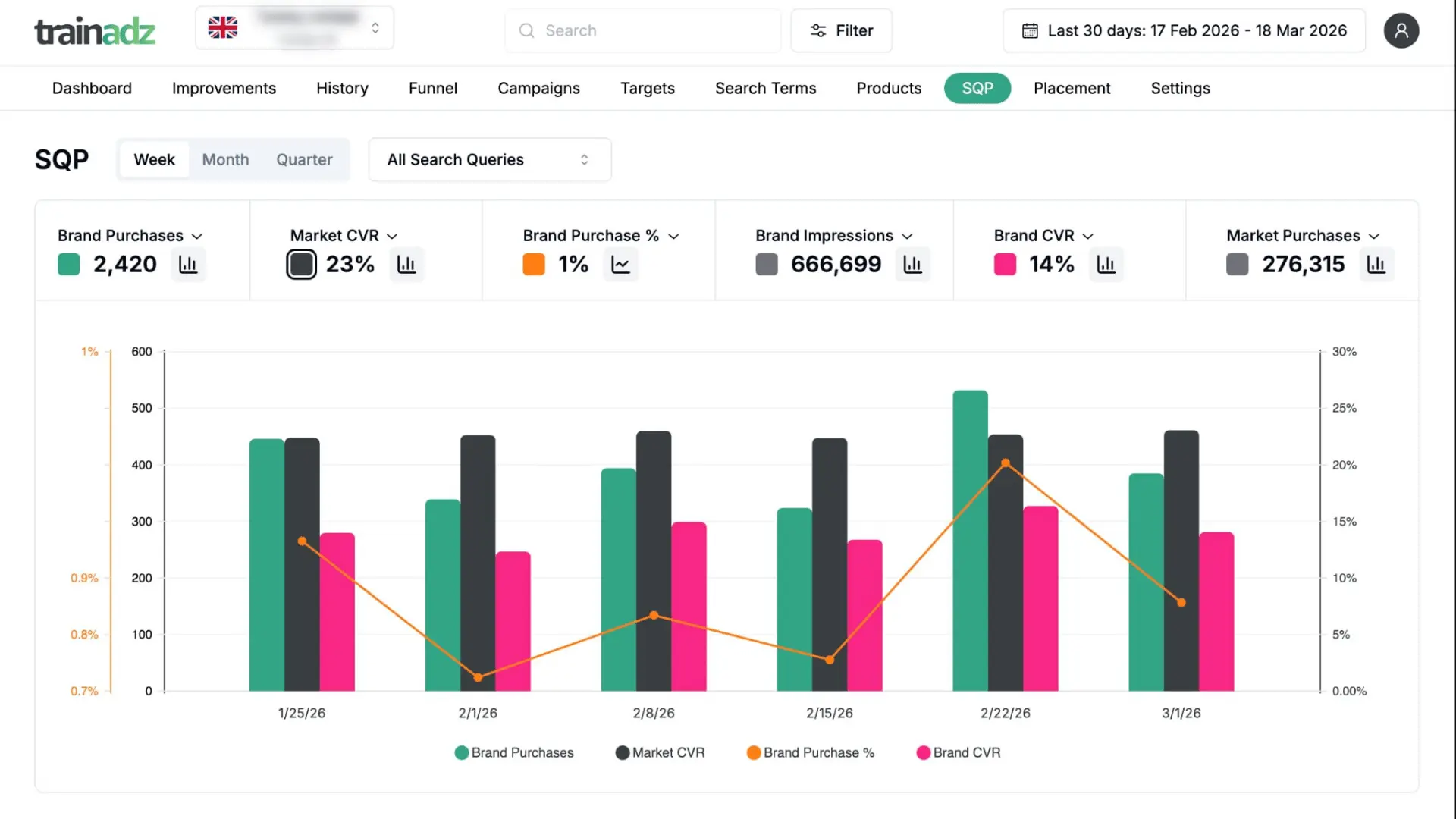 Campaign Management Interface Preview
