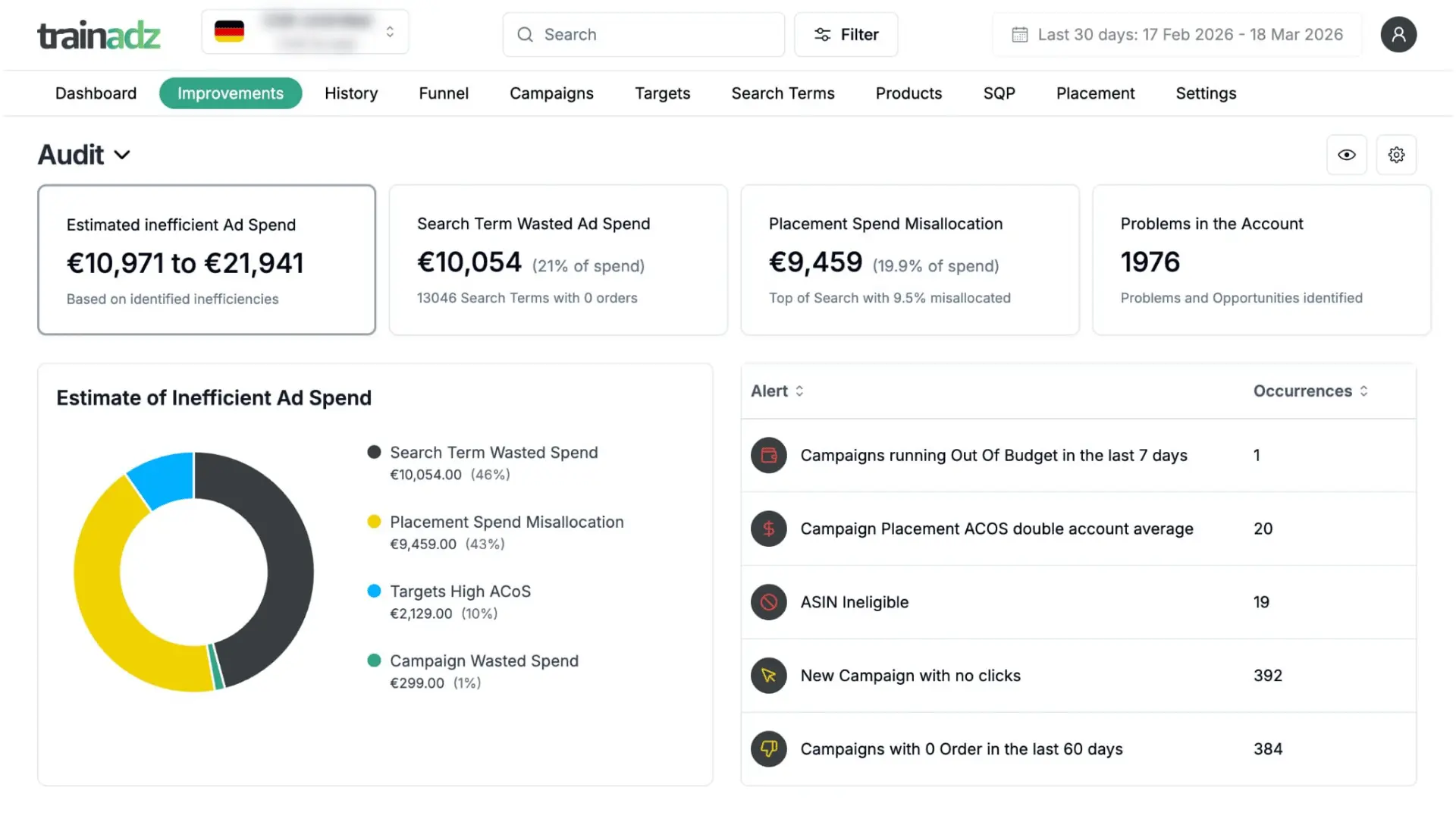 Spend Analysis Interface Preview