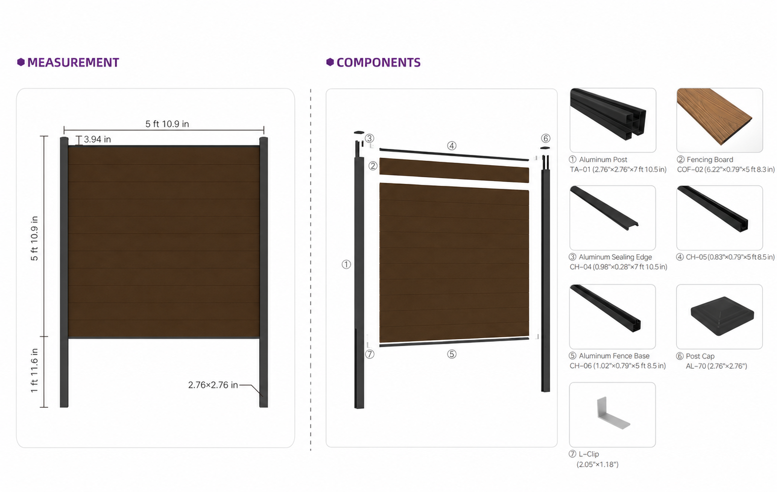Normfence WPC composite fence specification photo