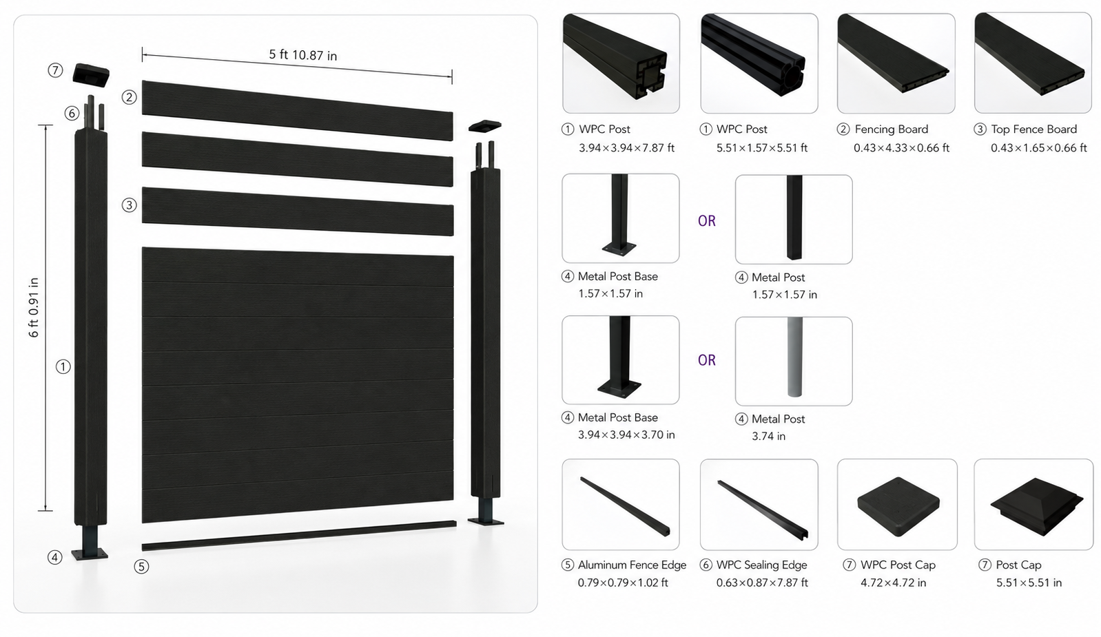 Normfence fence accessories