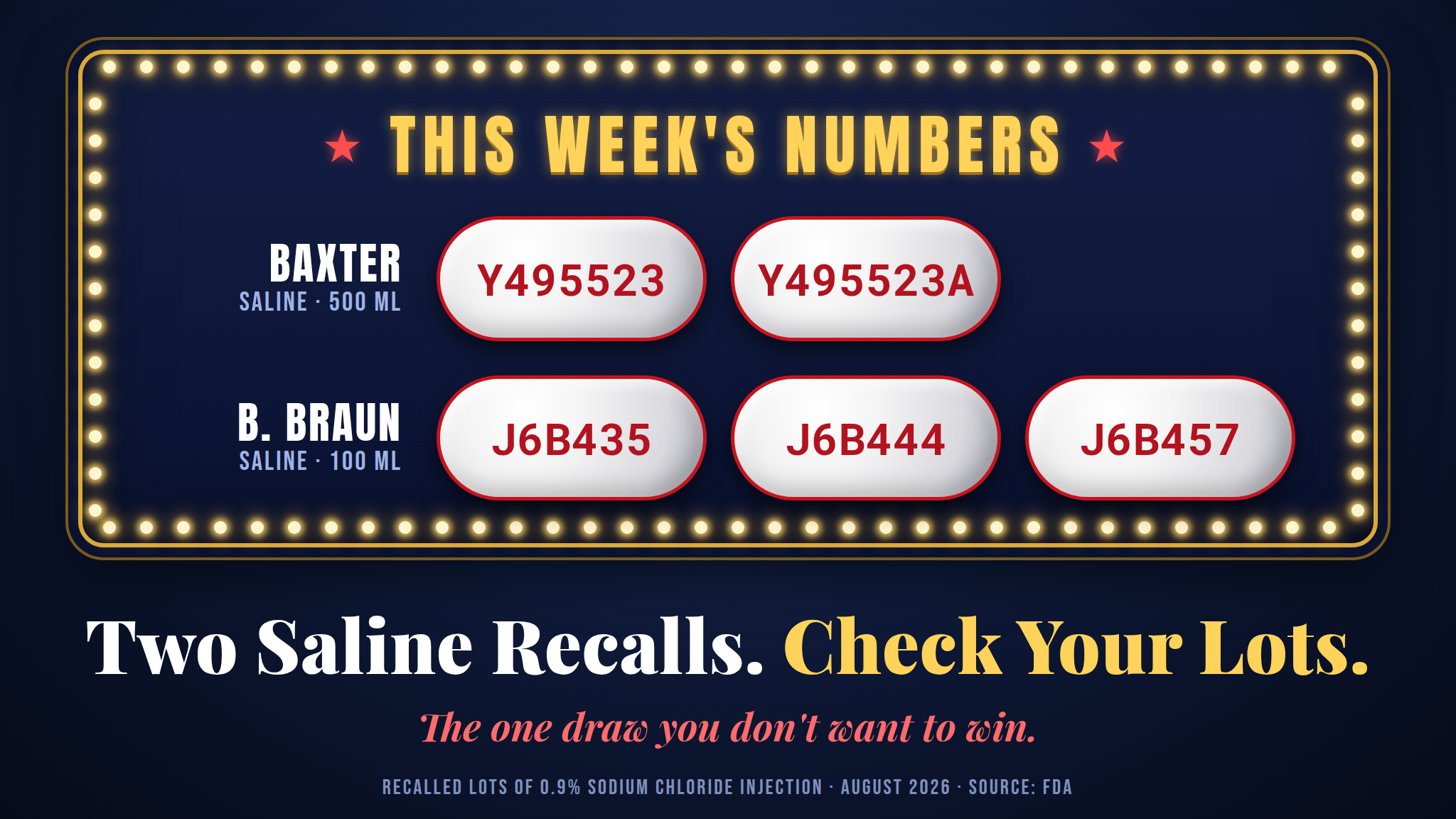 Two Saline Recalls in Two Weeks. Have You Checked Your IV Bags?