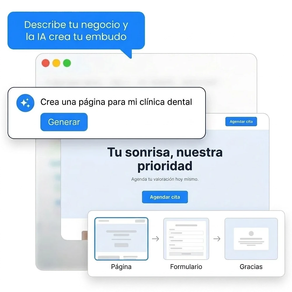 Páginas y embudos con IA en FireFunnels