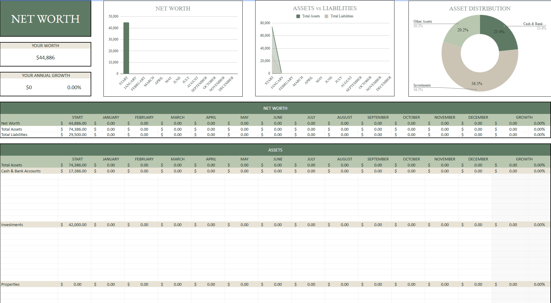 True North Net Worth tracker in Google Sheets