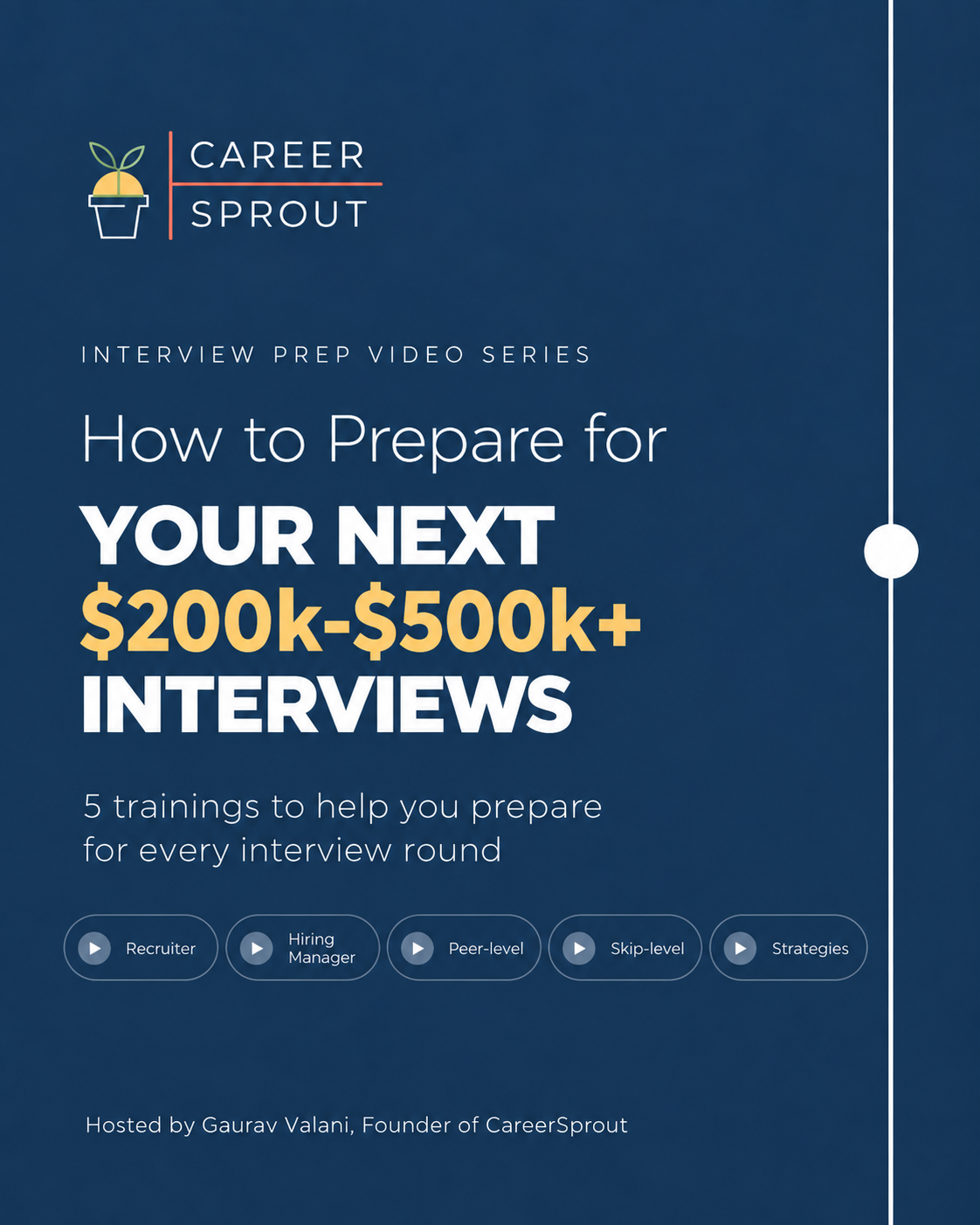Interview Prep Series
