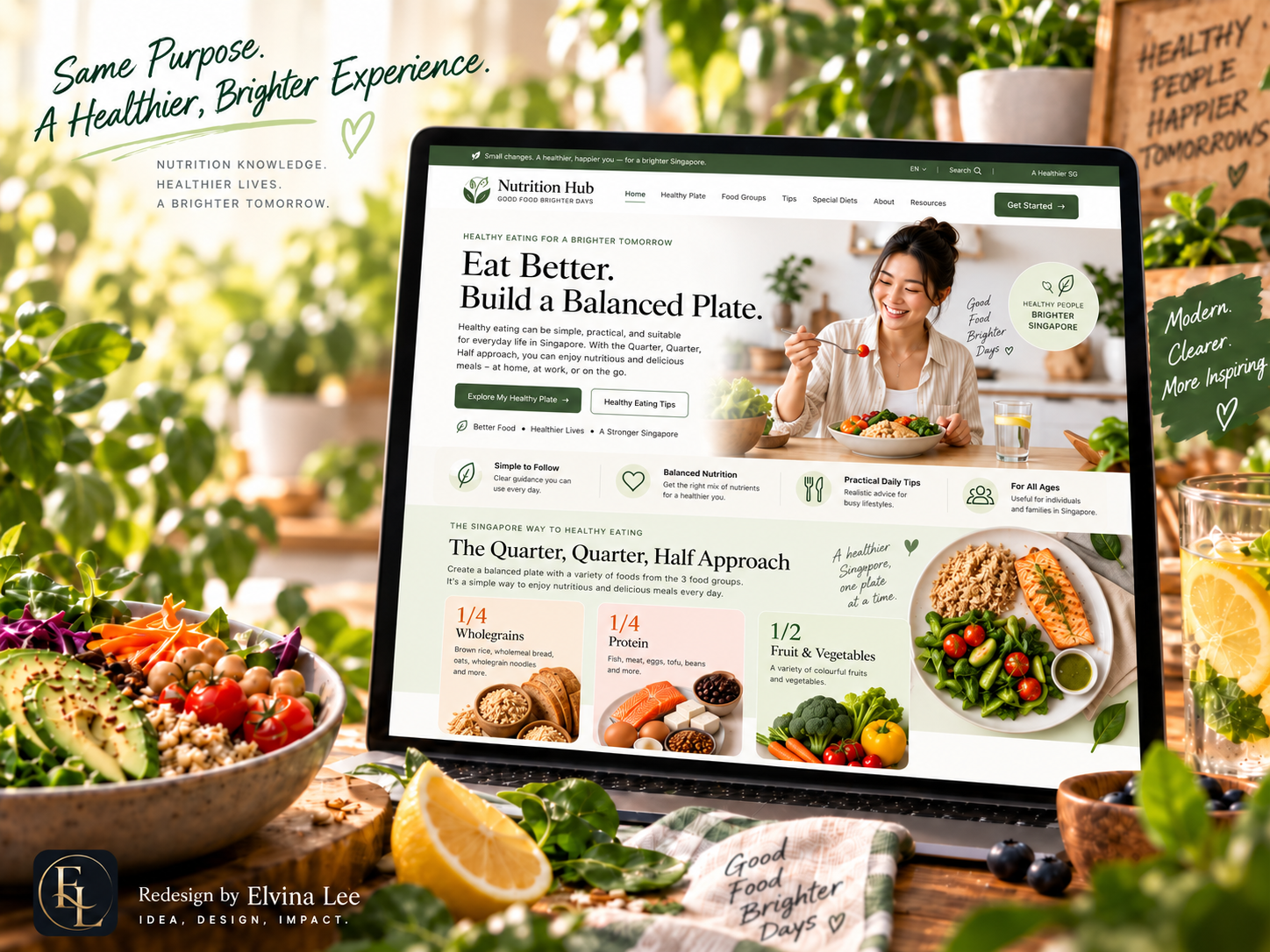 Nutrition Hub, “Eat More” Website Redesign, Websites