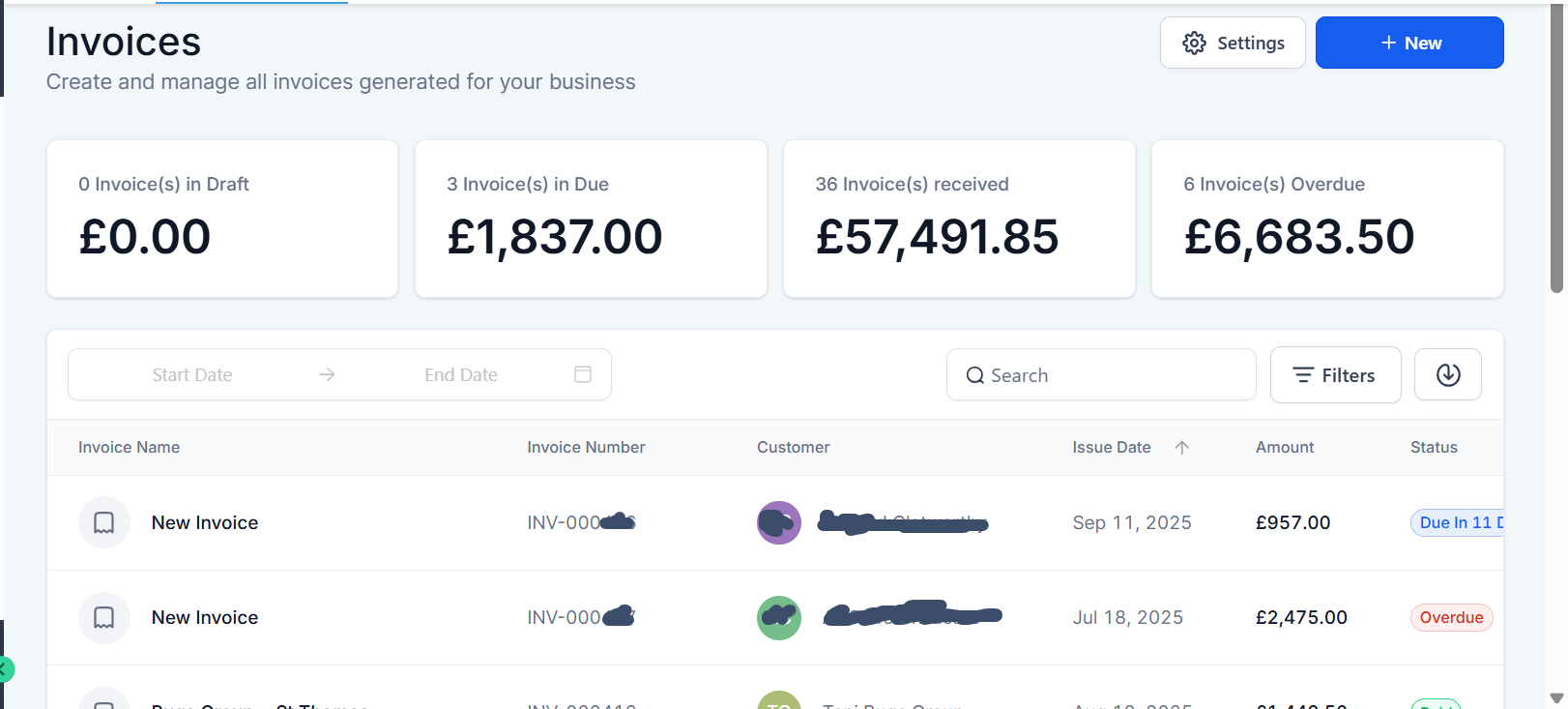 After: full GHL pipeline dashboard