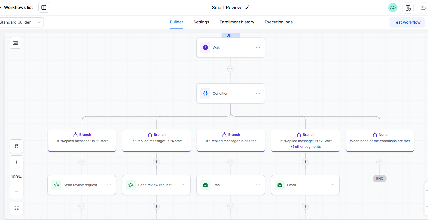 Project screenshot