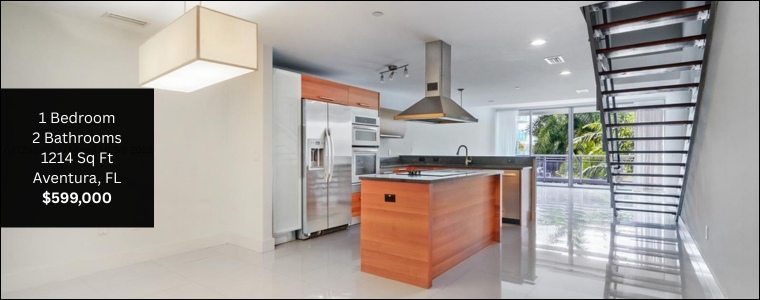 Aventura Mortgage Artech Condo