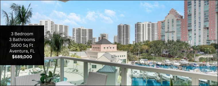 Aventura Marina Condo Mortgage