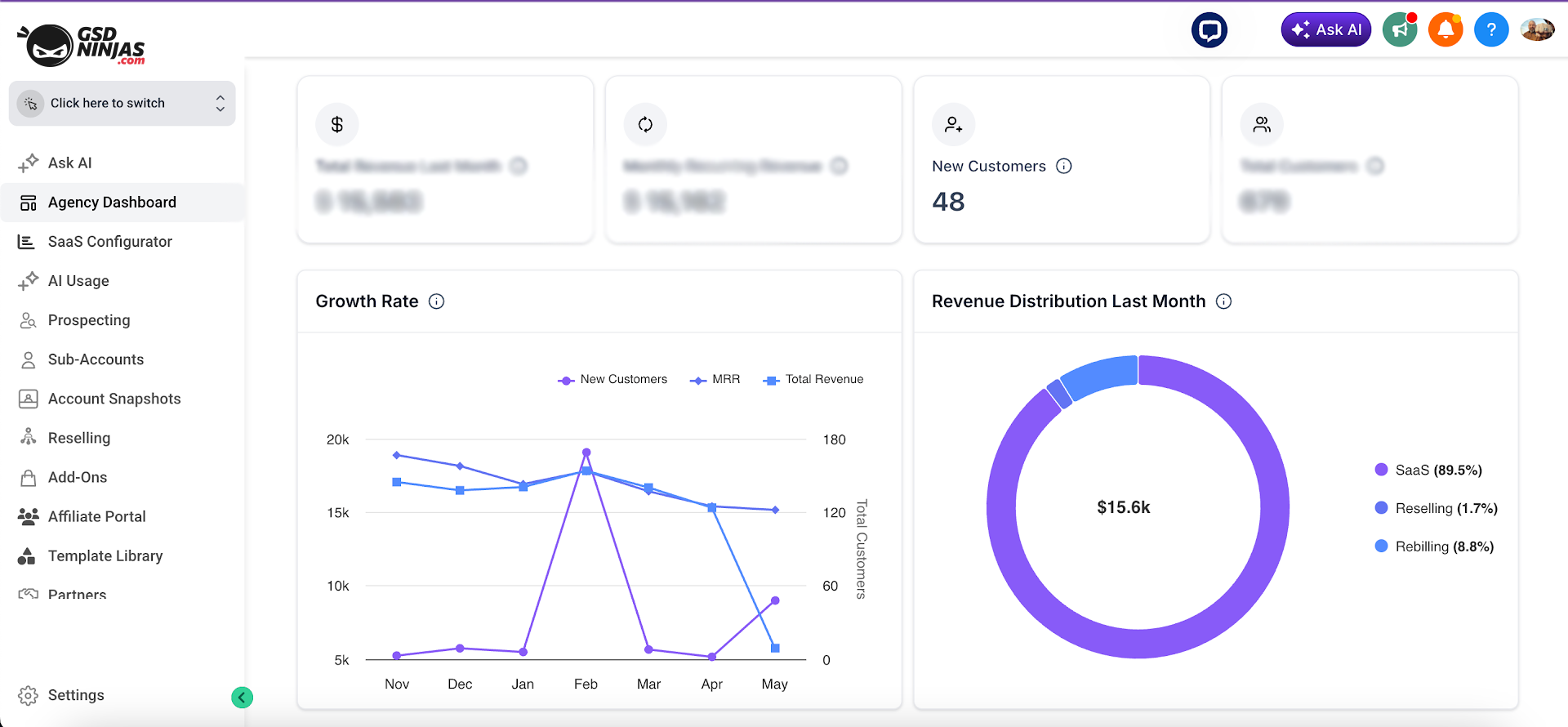 CRM & Automation Infrastructure desktop mockup