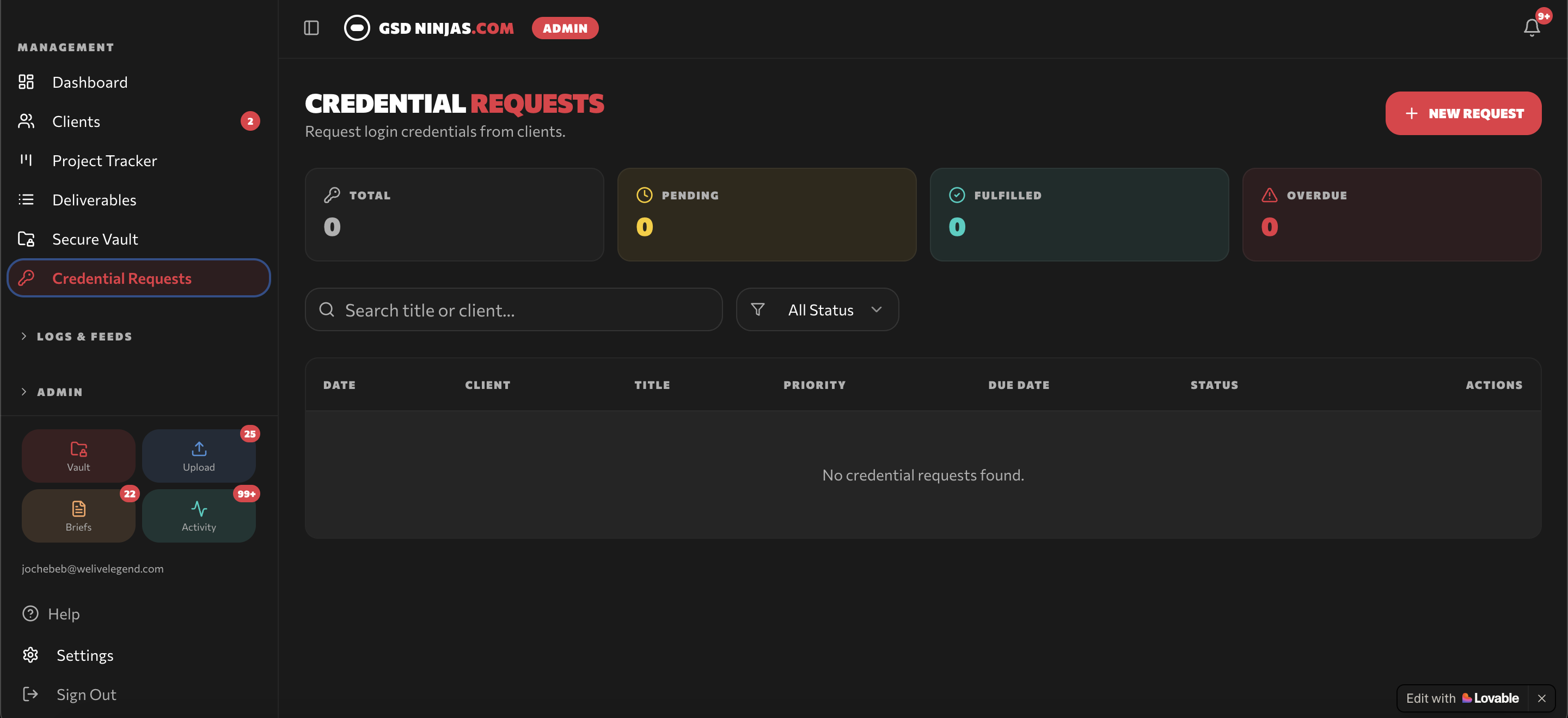 Credential requests