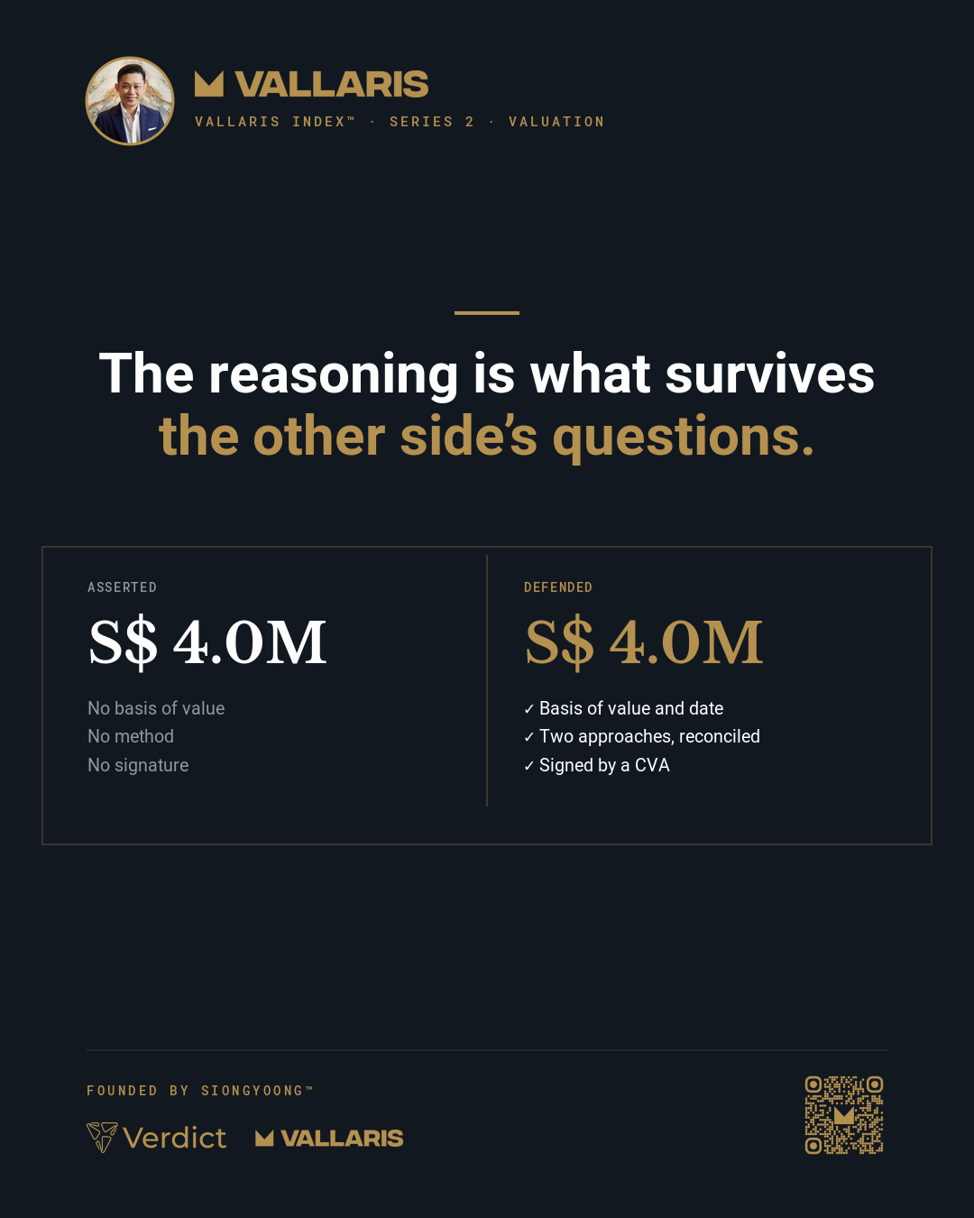 The same number, asserted and defended. The reasoning is what survives the other side’s questions.