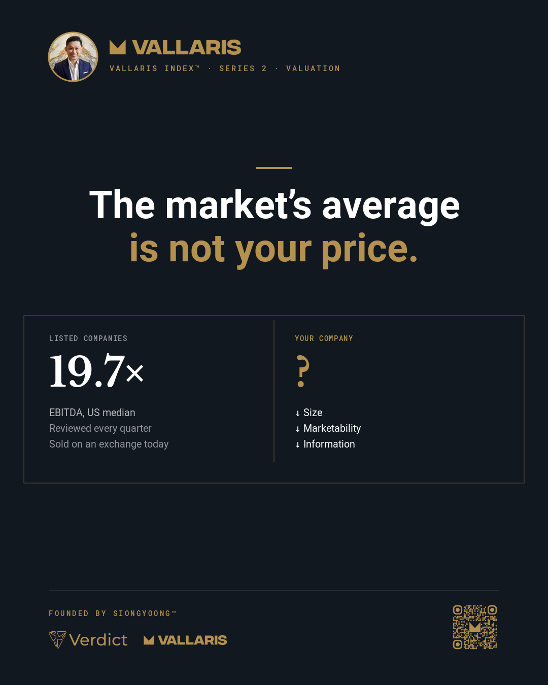 Listed US companies traded at a median of 19.7 times EBITDA. A private company is priced for its size, marketability and information.