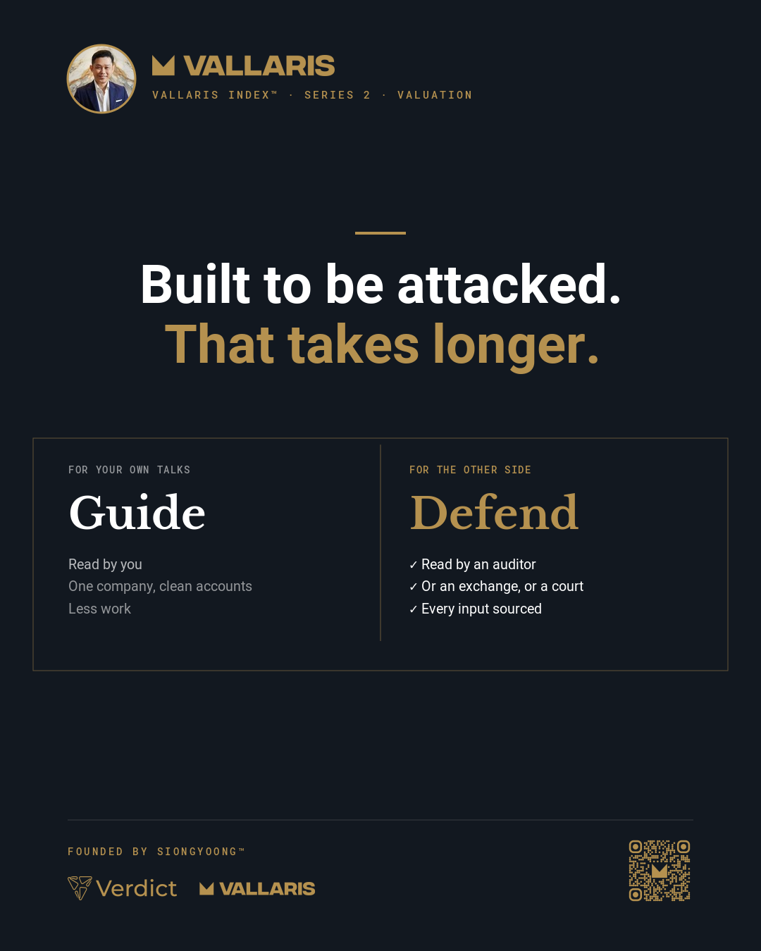 A report for your own negotiation needs less than one the other side’s expert will attack.