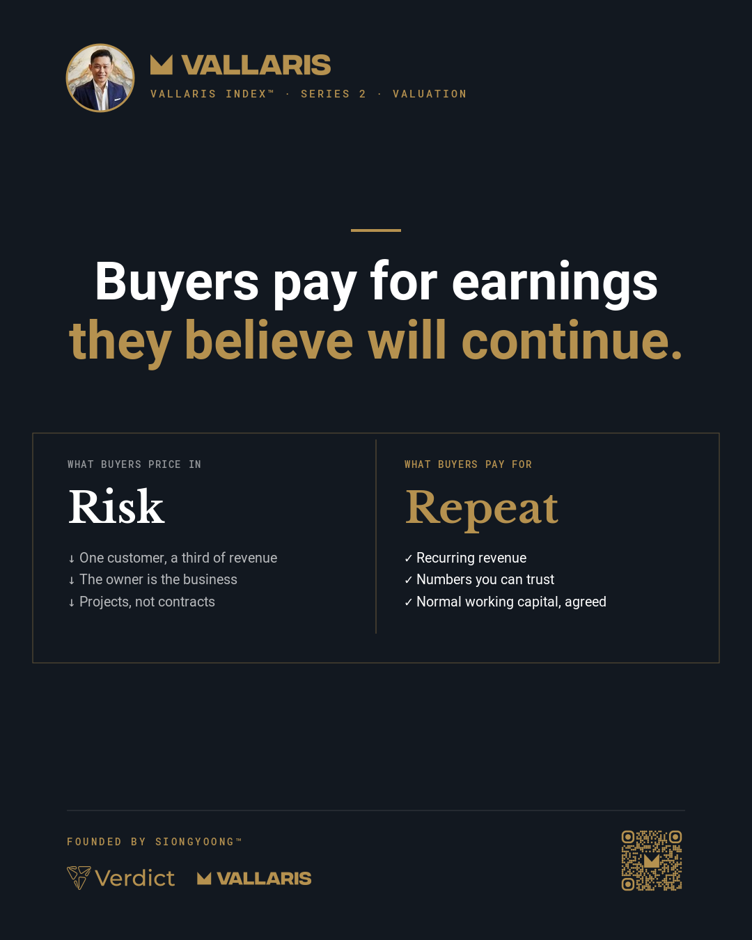 Buyers pay for earnings they believe will continue: what they price in as risk, and what they pay more for.