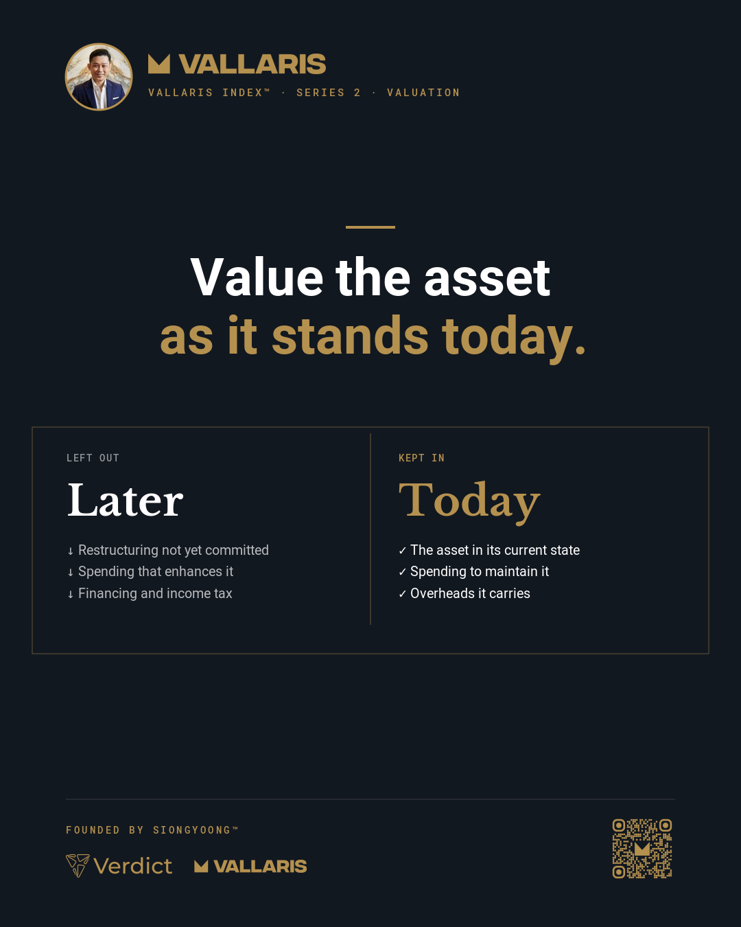 Value in use values the asset as it stands today: what stays out of the cash flows, and what stays in.
