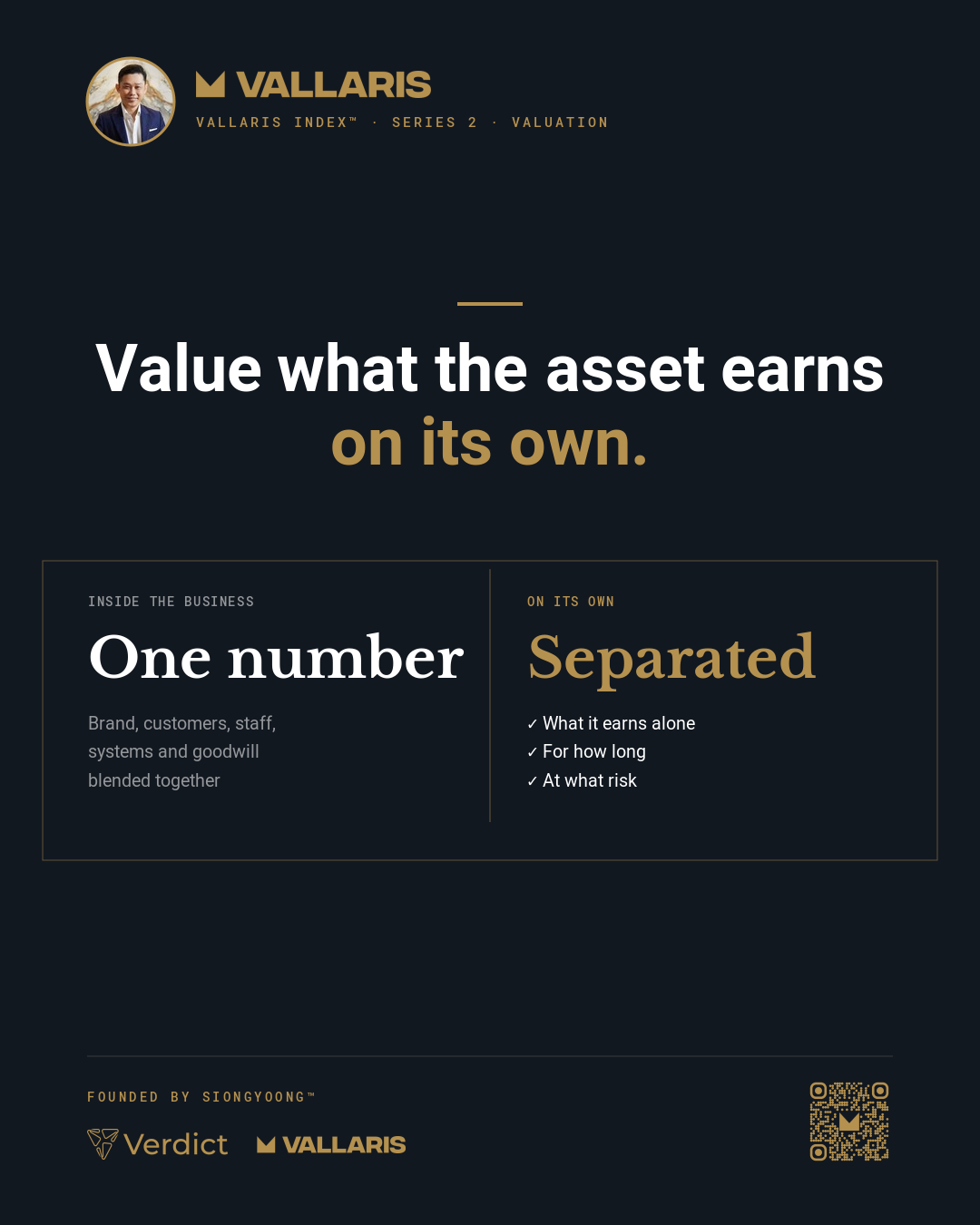 Inside a business, every asset arrives as one number. An intangible is valued on what it earns on its own.