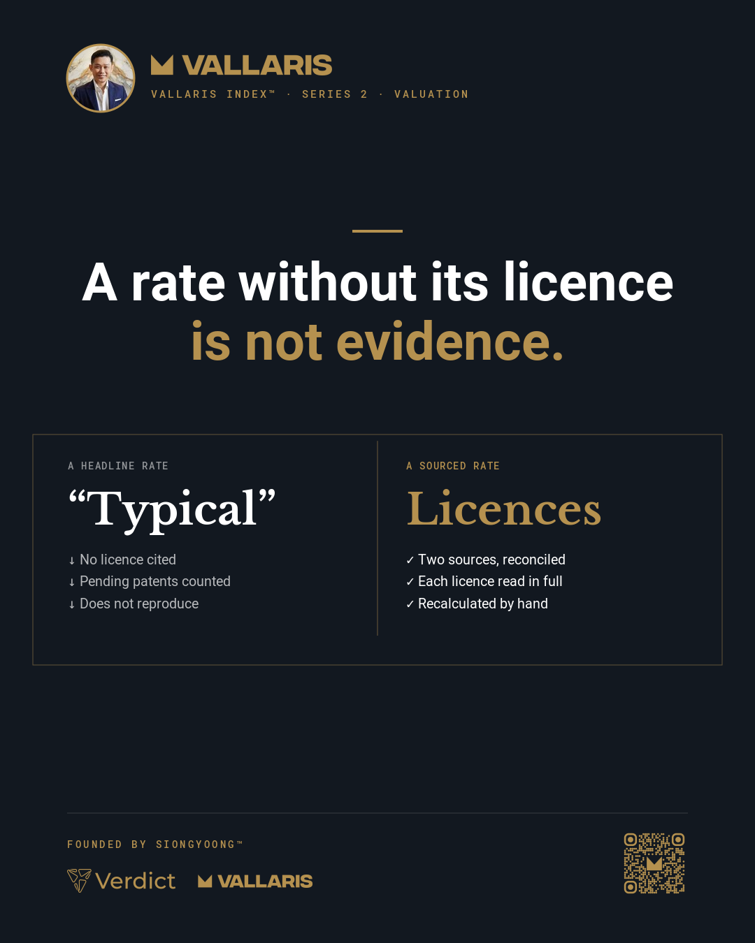 A headline royalty rate with no source, set beside a rate built from licences that were read, adjusted and reconciled.