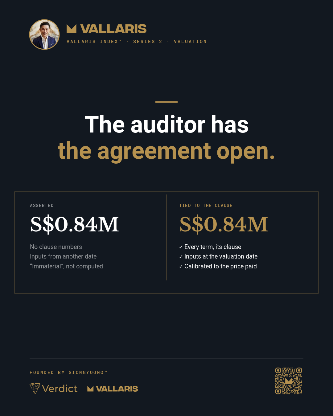 The same fair value, asserted and tied to the clause. The auditor reads the valuation with the agreement open.