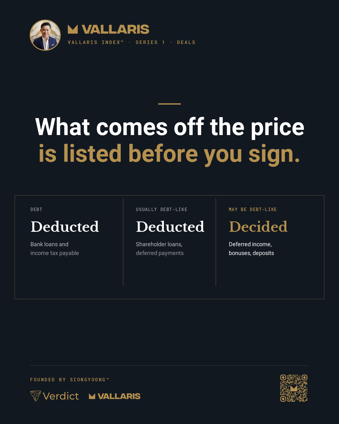 Net debt in three bands: debt is deducted, usually debt-like items are deducted, and may-be-debt-like items such as deferred income are decided before signing.