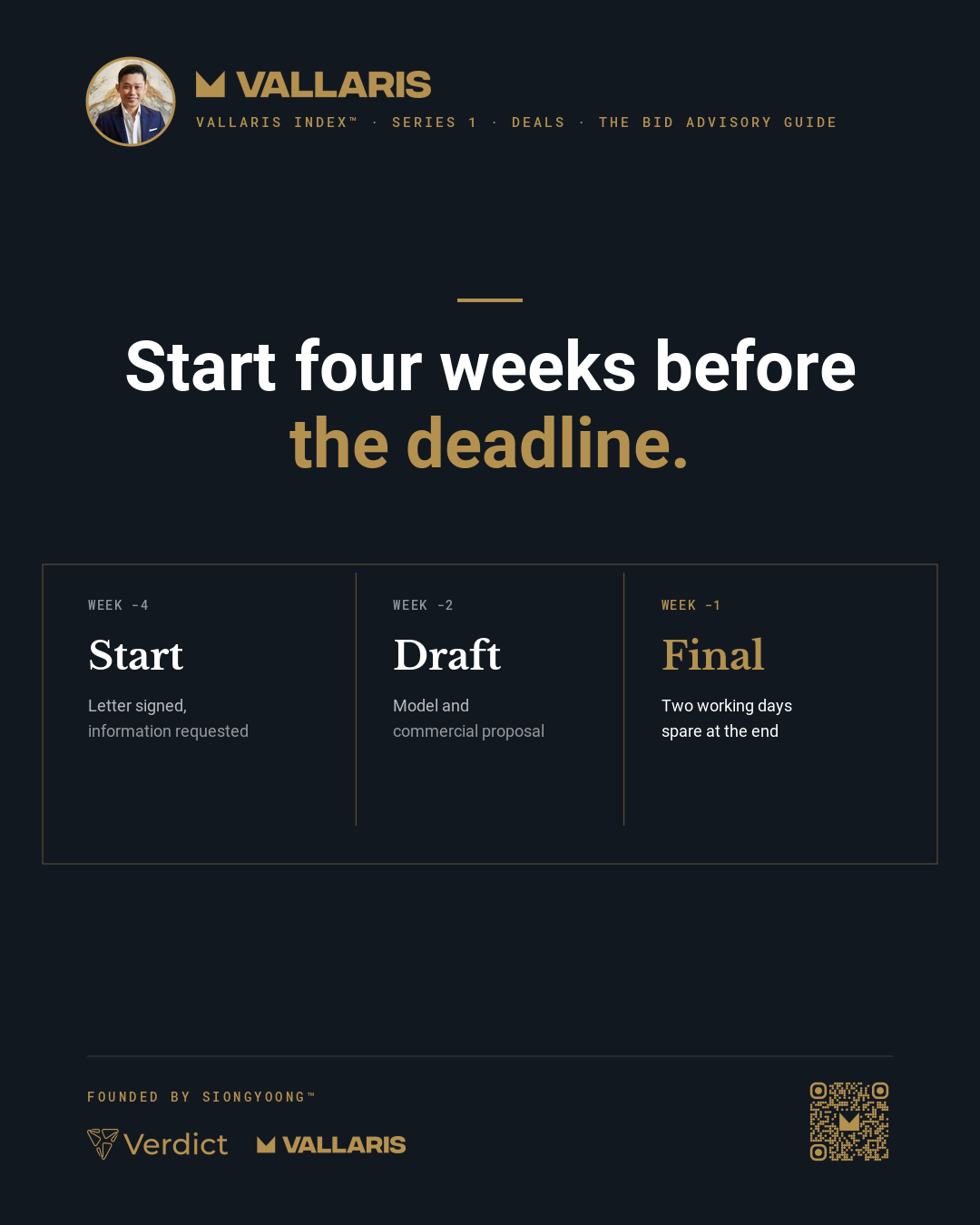In VALLARIS™ practice, a bid starts four weeks before the deadline, the draft is ready two weeks before, and the final one week before, with two working days spare.
