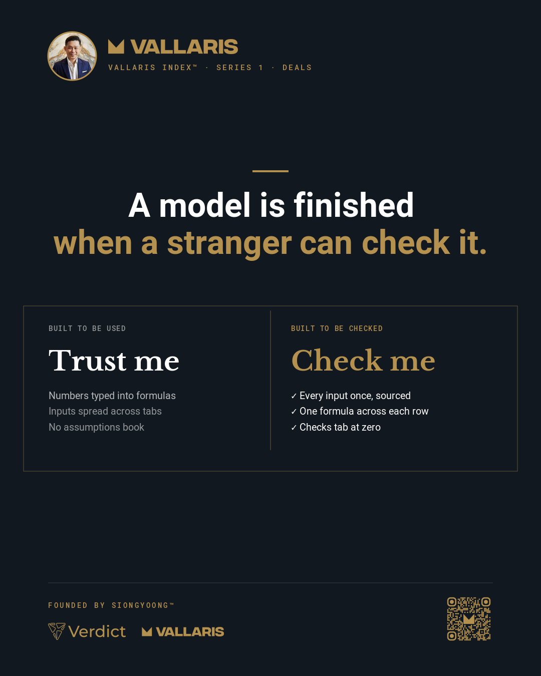 A model built to be used asks the reader to trust it; a model built to be checked lets a stranger follow every number from output to input.