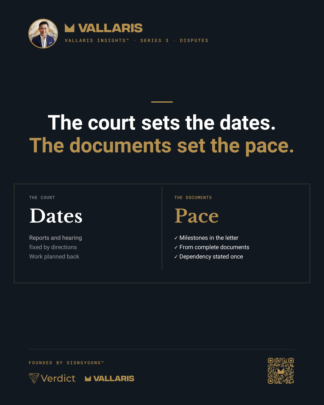The court’s or tribunal’s directions fix the dates for the reports and the hearing; the engagement letter sets each milestone, measured from complete documents.