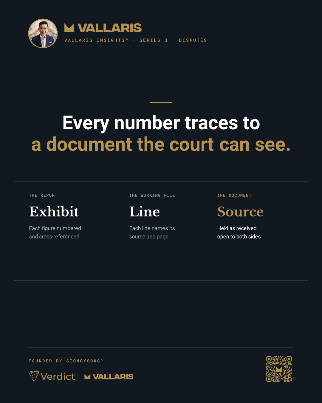 A forensic report holds when each figure carries an exhibit number, each exhibit points to a line in the working file, and each line to a document both sides can see.