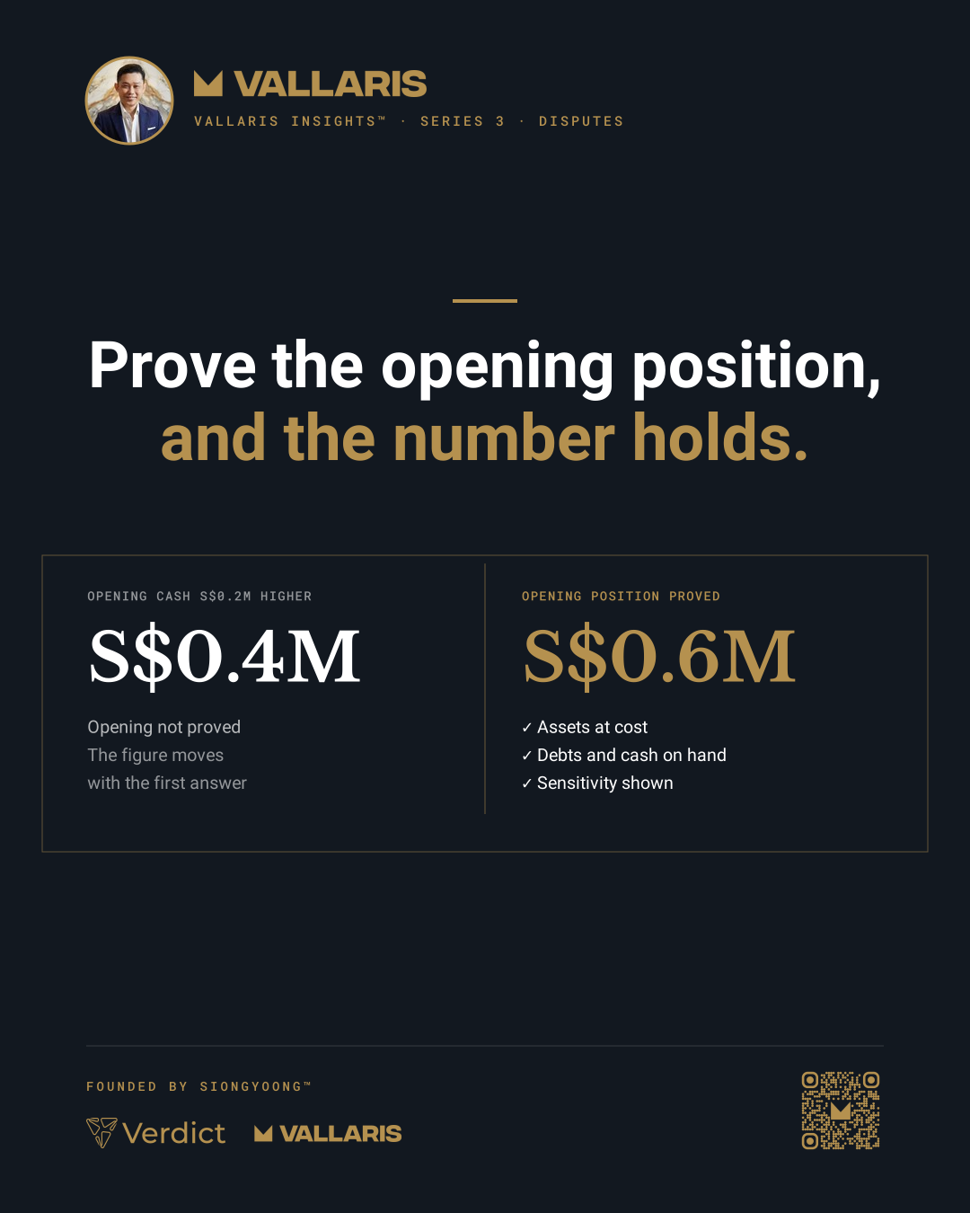 Illustrative: funds from sources not identified are S$0.6M with the opening position proved, and S$0.4M if opening cash was S$0.2M higher.