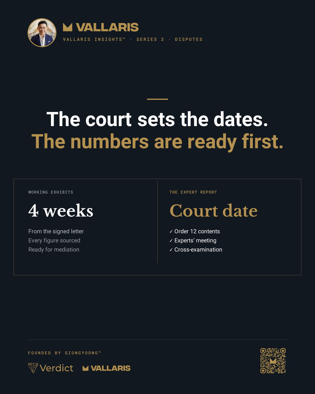 In VALLARIS™ practice, working exhibits take about four weeks from the signed letter; the expert report, experts’ meeting and hearing follow the dates the court or tribunal sets.