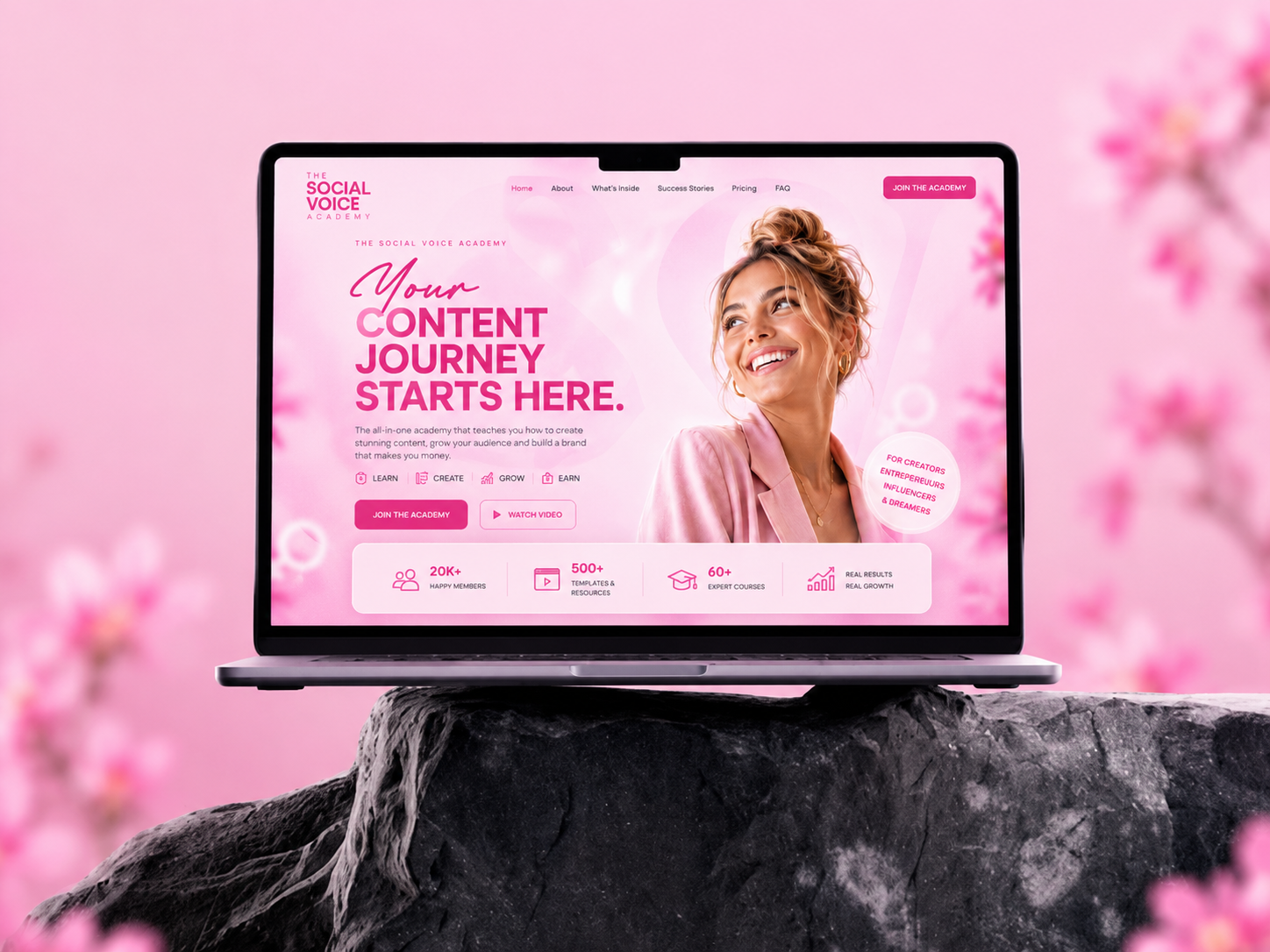 The Social Voice Academy, Funnels