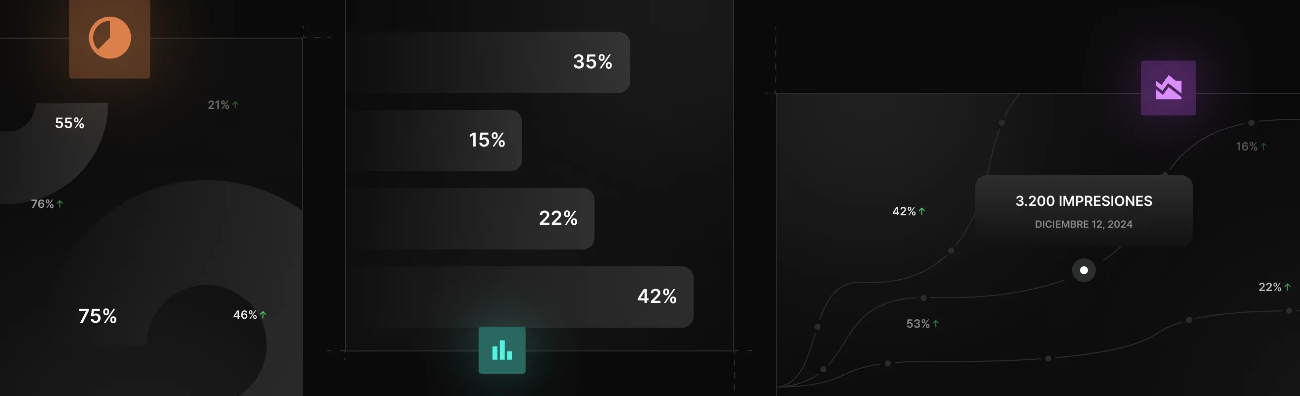 Insights panel