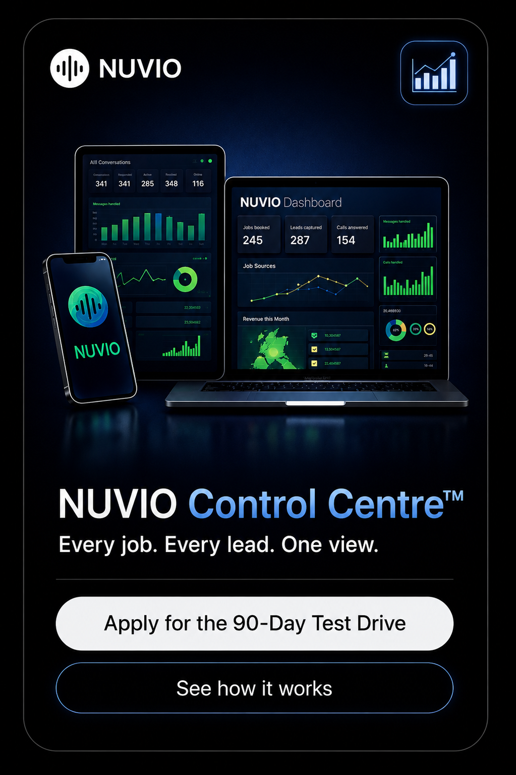 NUVIO Control Center