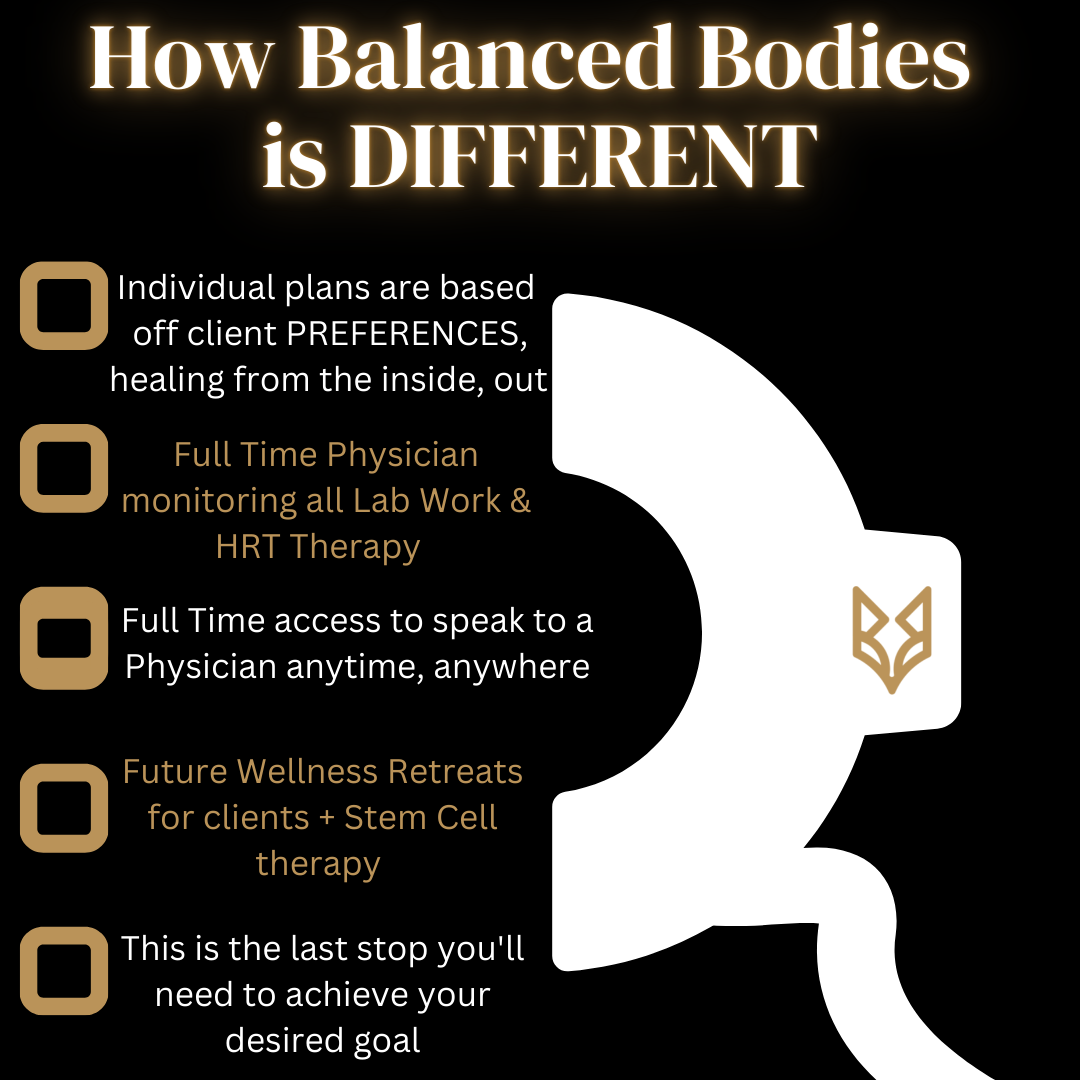 Balanced Bodies Disclaimers