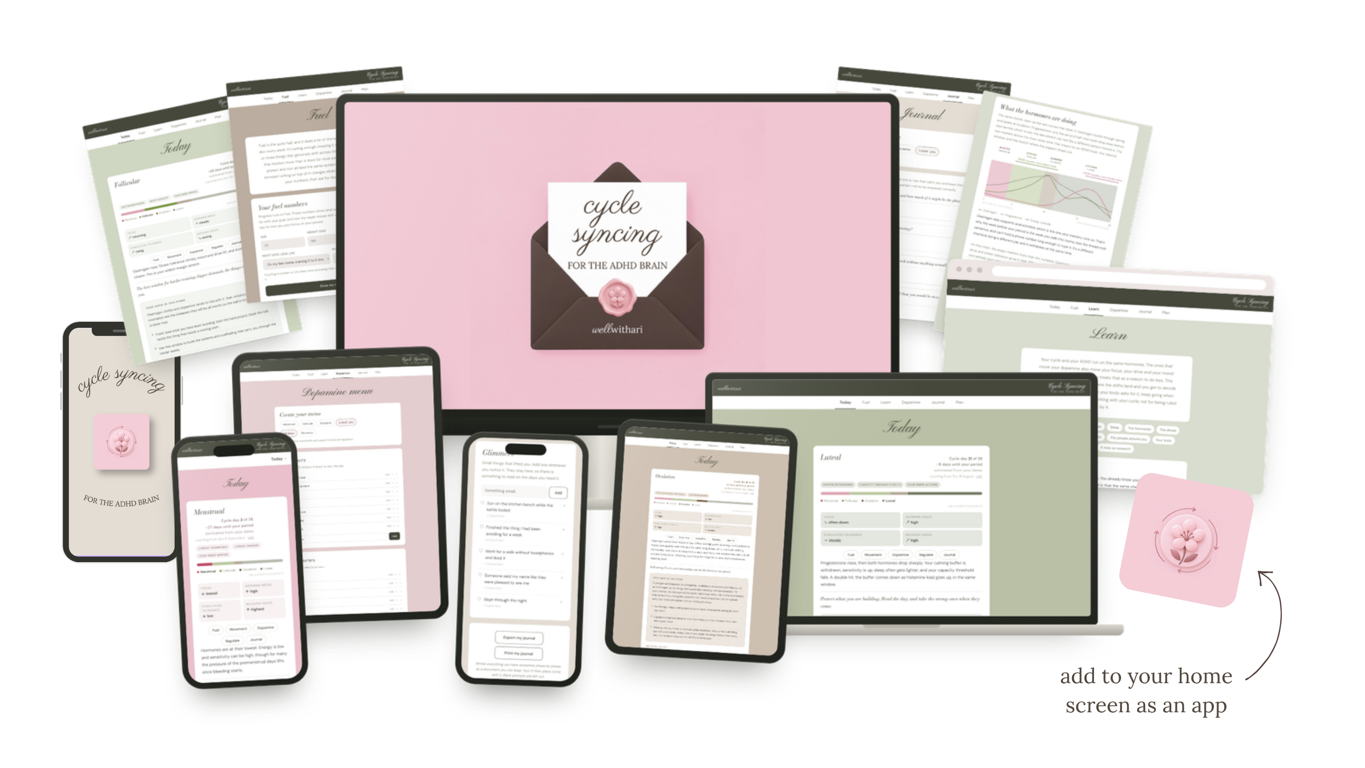Cycle Syncing for the ADHD Brain shown on a monitor, laptop, tablets, phones, and how it saves to your home screen