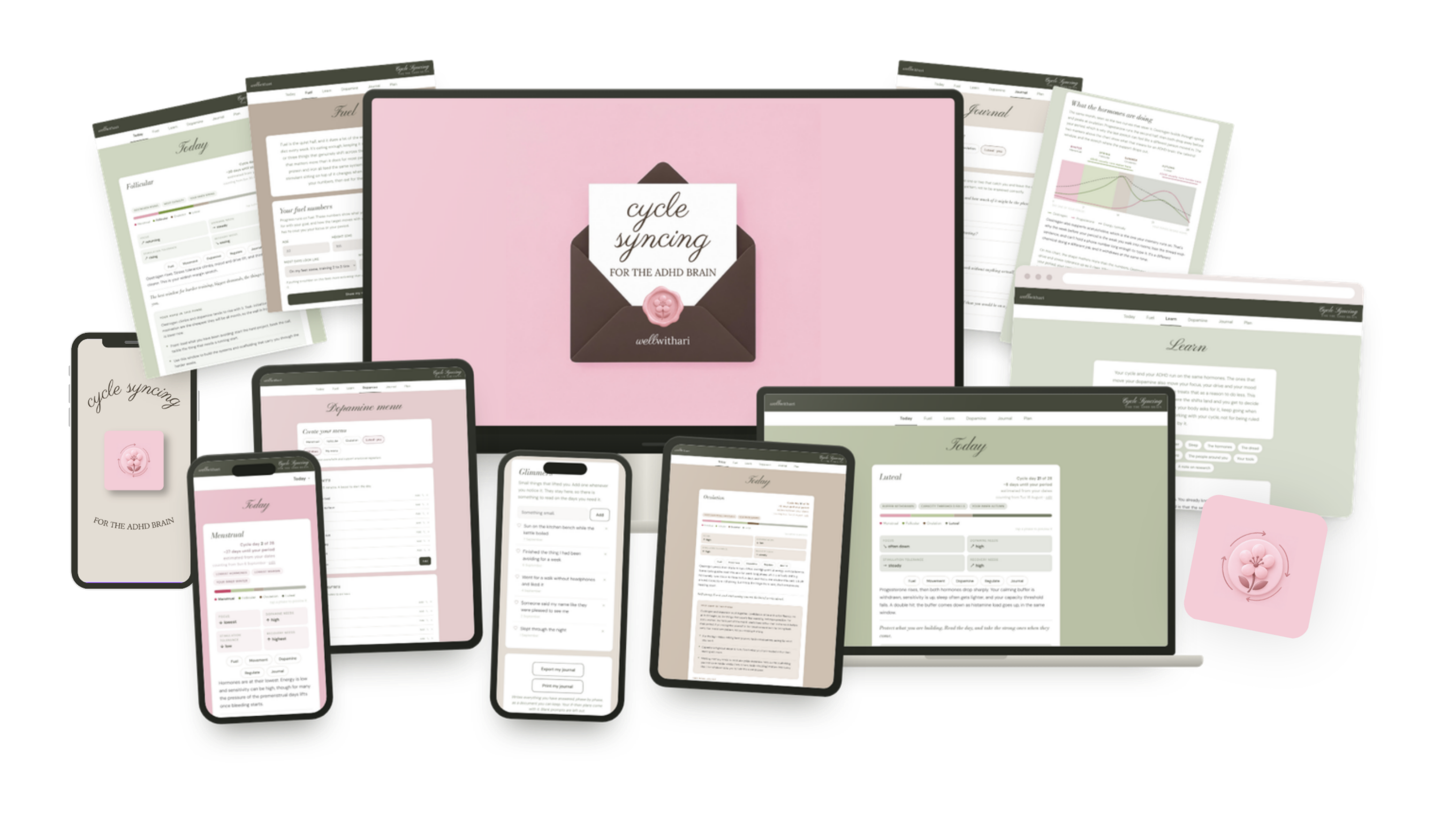 Cycle Syncing for the ADHD Brain shown on a monitor, laptop, tablets, phones, and how it saves to your home screen