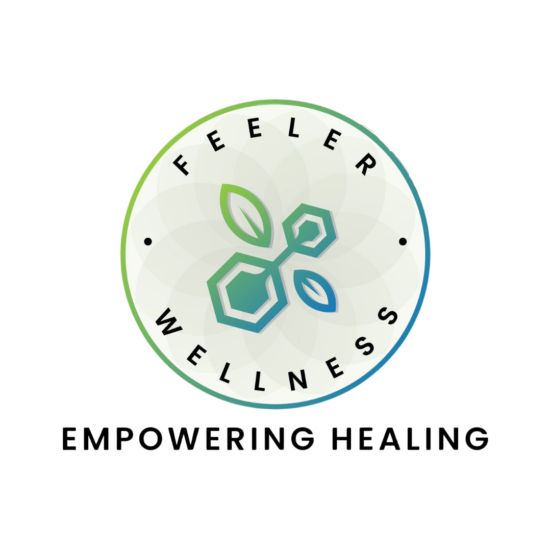 feeler-wellness-new-patient-survey