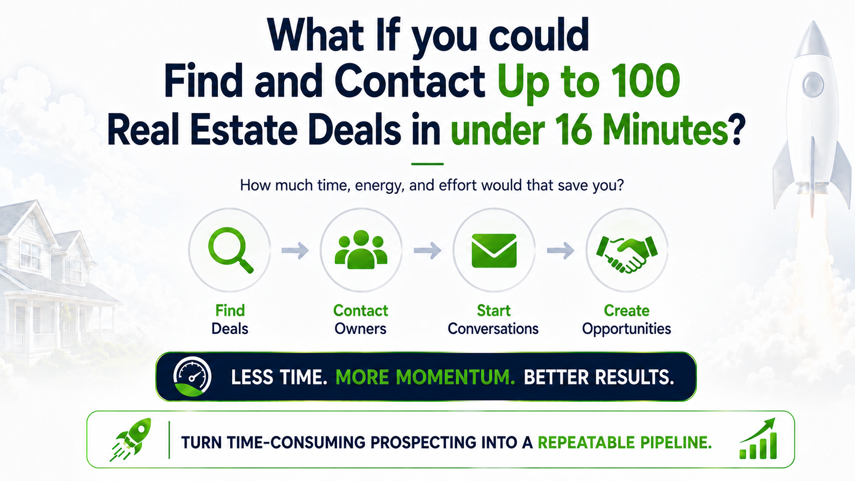 Find and contact up to 100 real estate deals in under 16 minutes