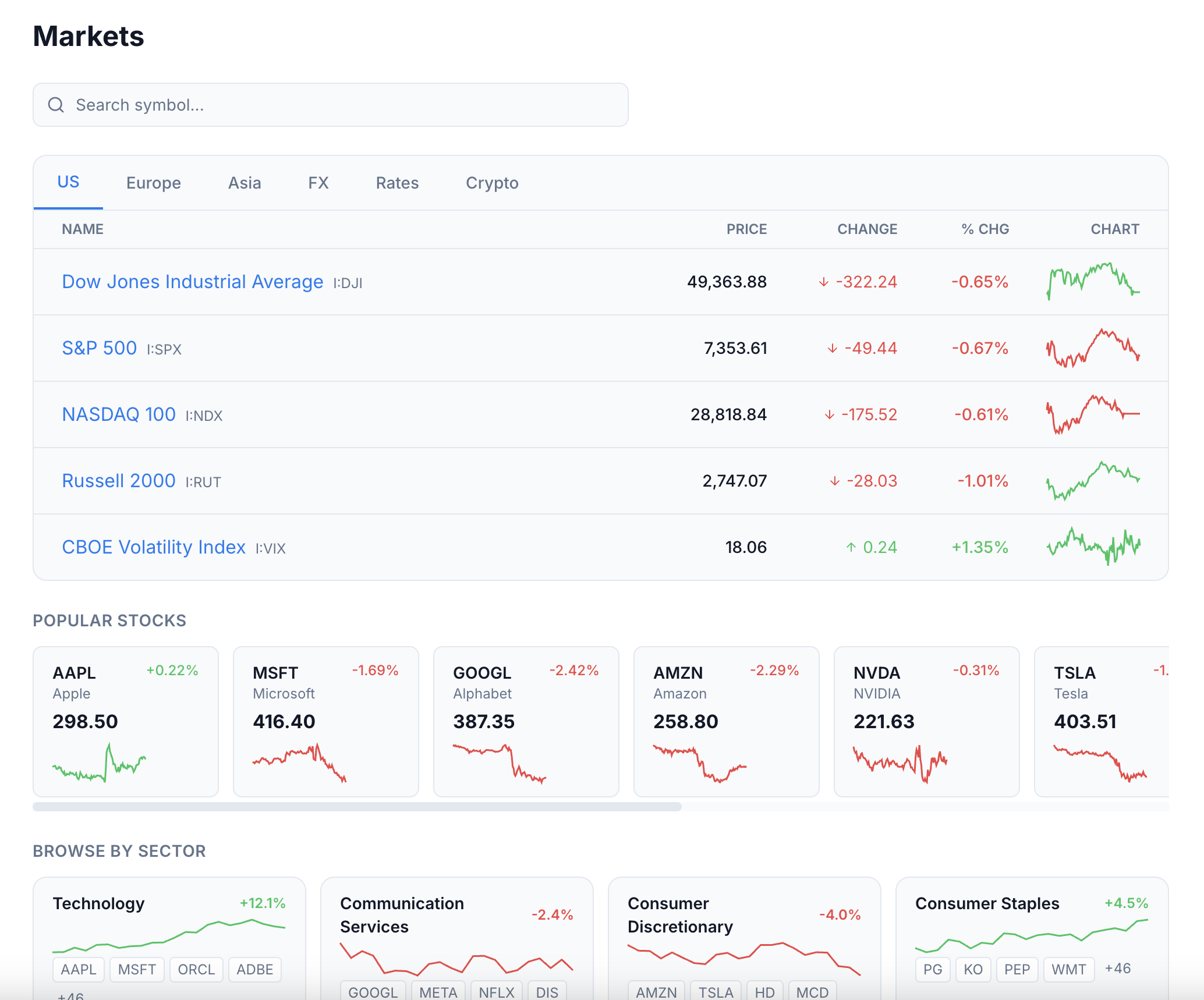 Oculus Markets Page