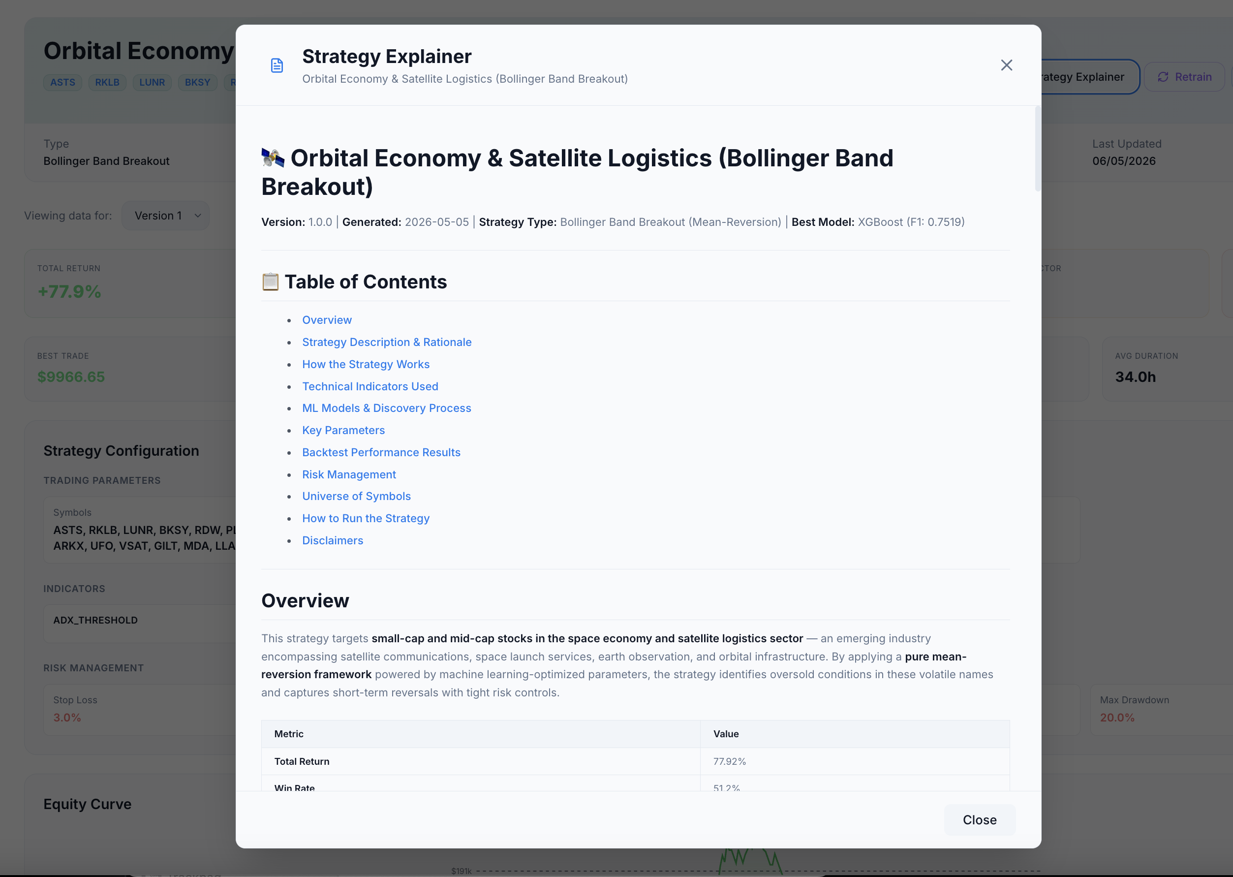 Oculus Plain English Strategy Breakdown