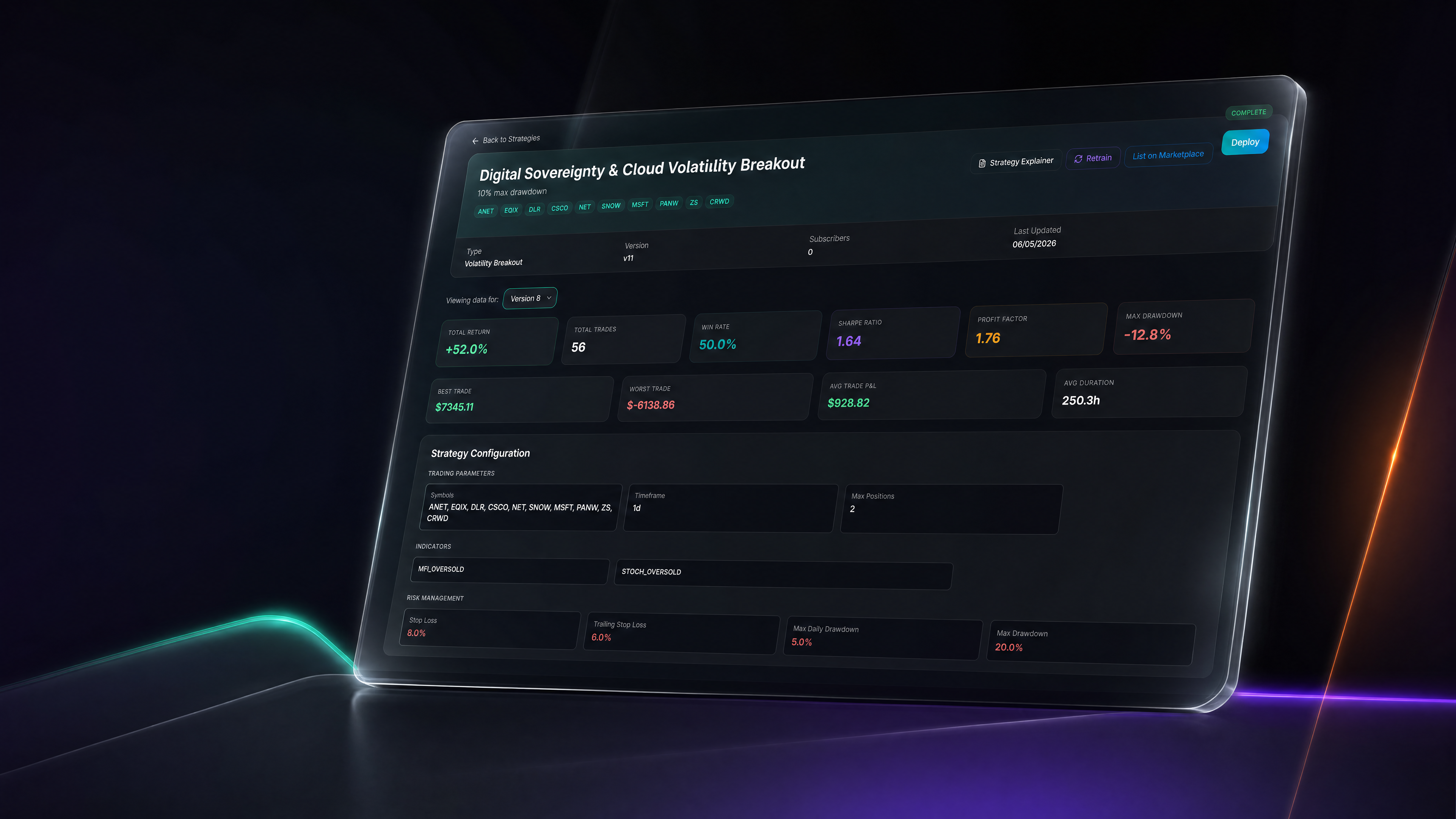 Oculus Complete Performance Overview