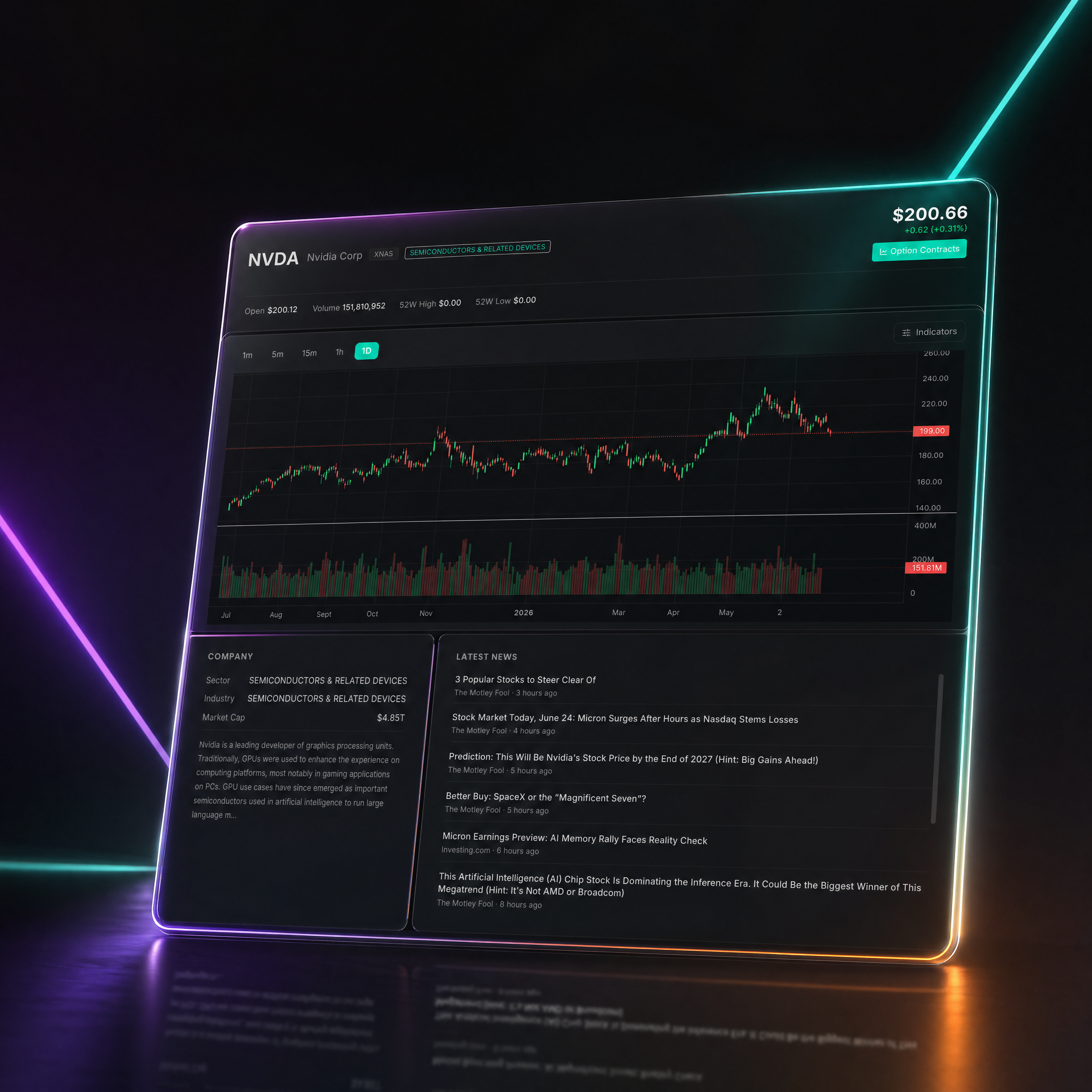 Real time terminal news stream interface