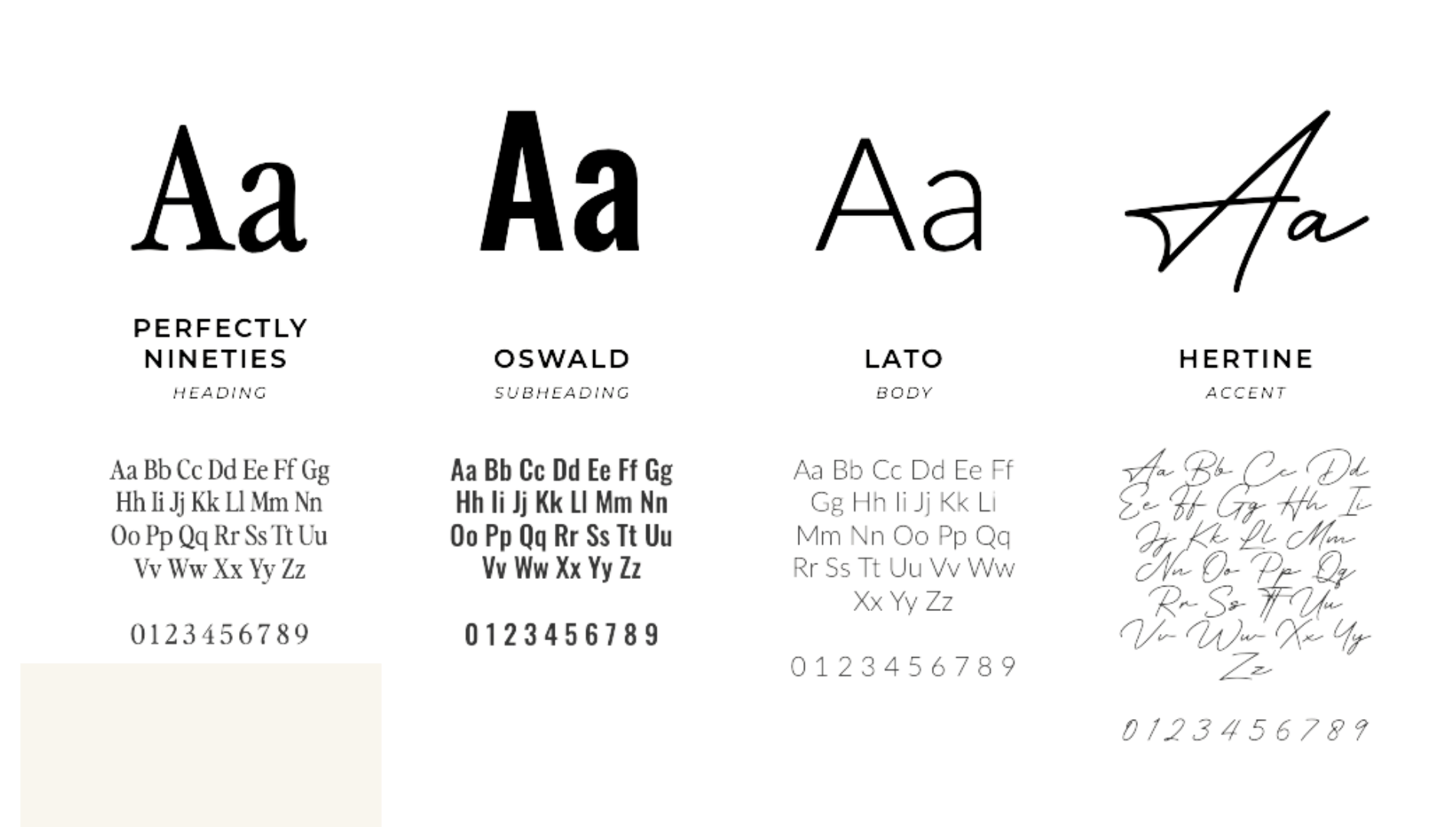 Reborn typography