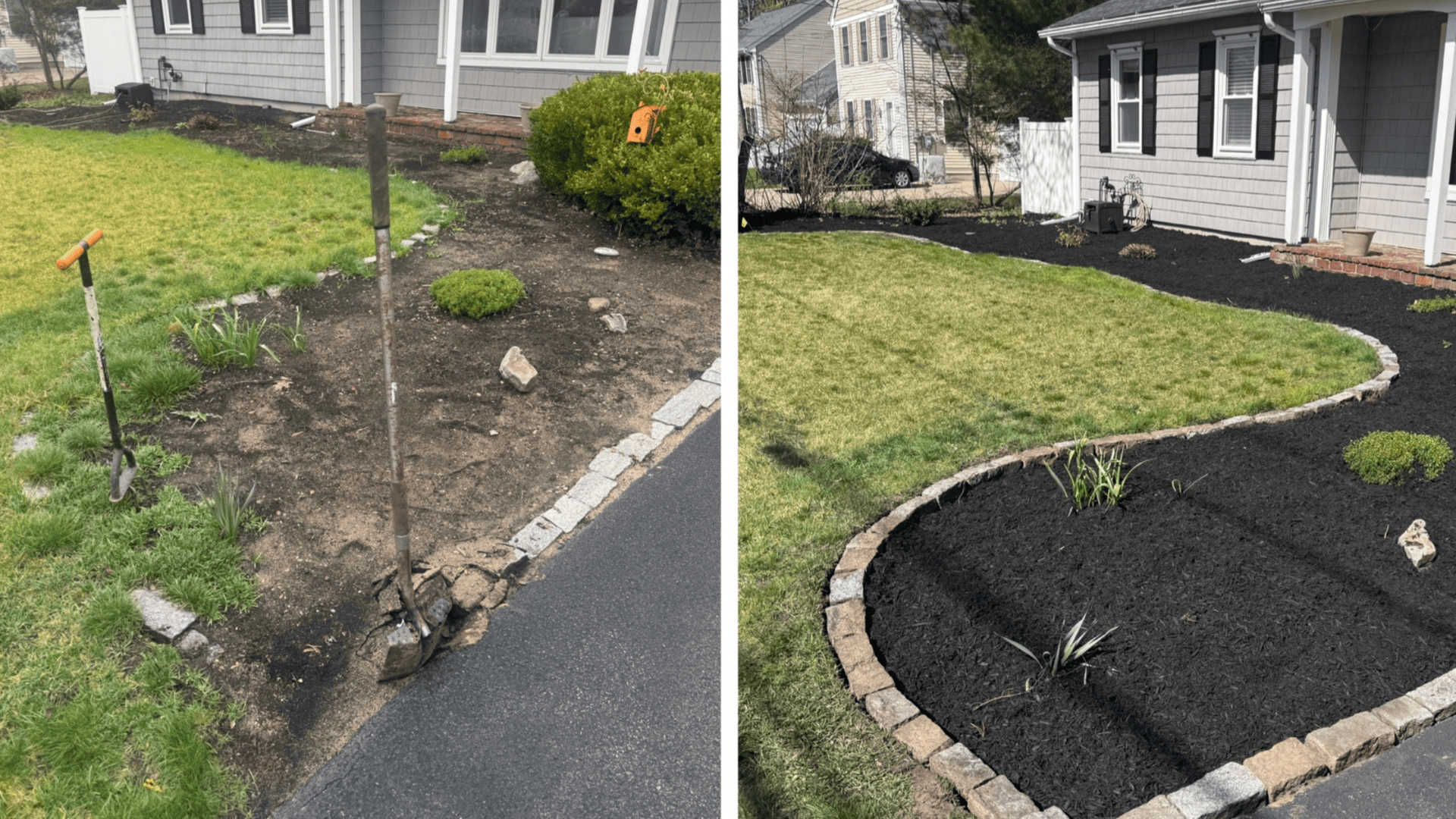 Irrigation Manchester