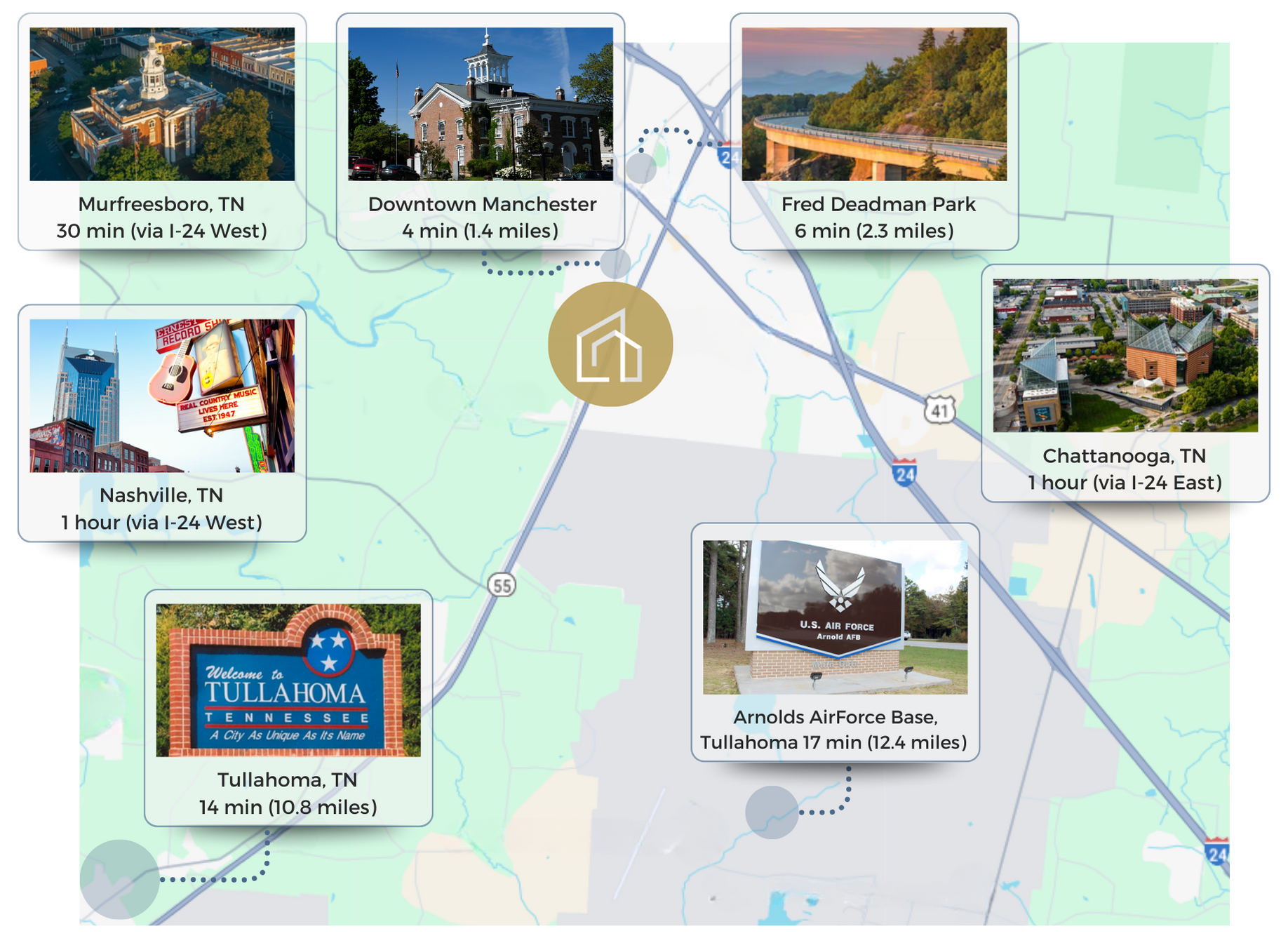 Map indicating where Legacy Townhomes is and all the nearby cities and the travel time: Tullahoma, 14 minutes; Murfreesboro, 30 minutes and Chattanooga, 1 hour.